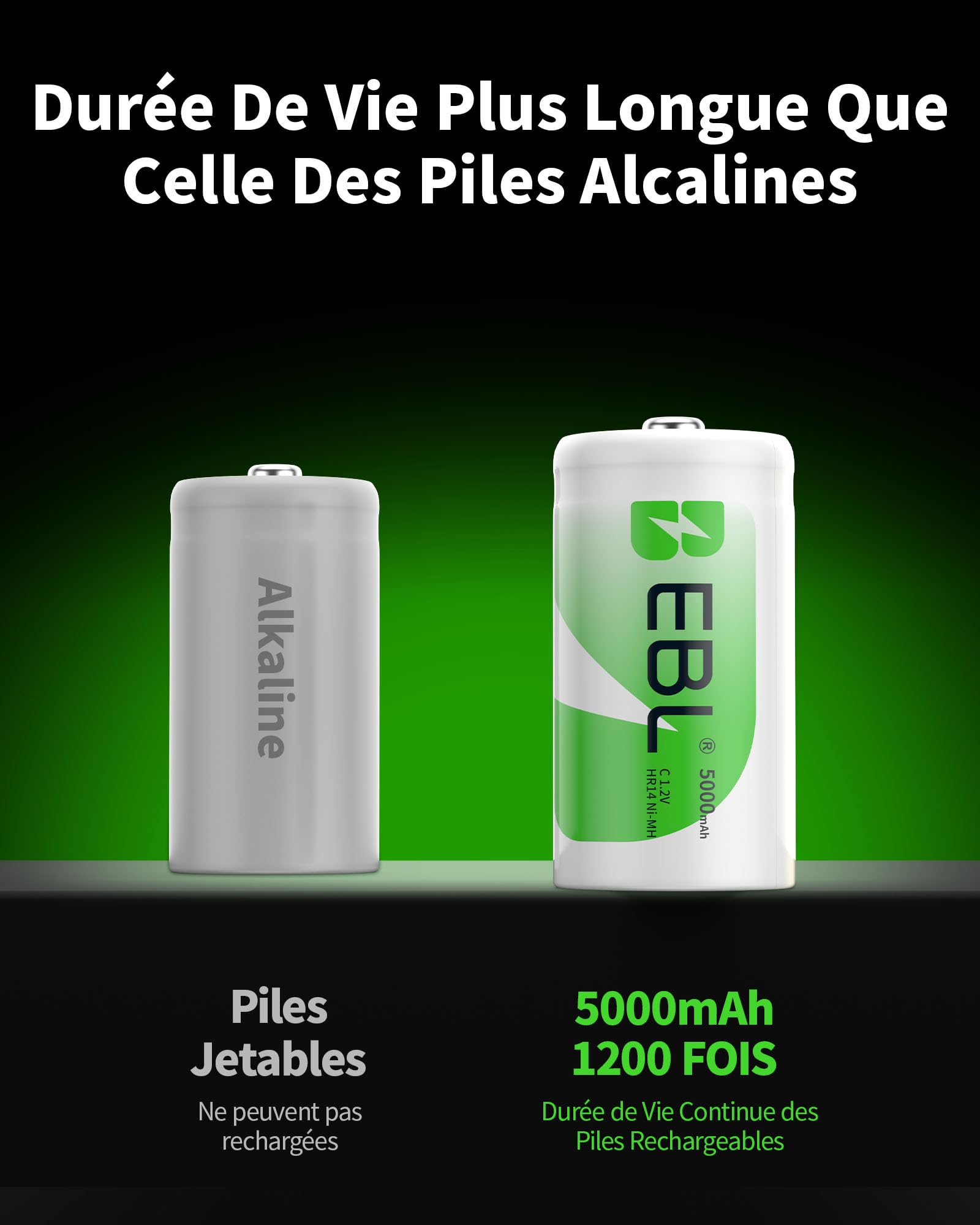 EBL 6PCS Piles C Rechargeables Ni-MH 1,2V, Baby C Type C HR14 Piles Rechargeables avec Boîte de Stockage de Piles