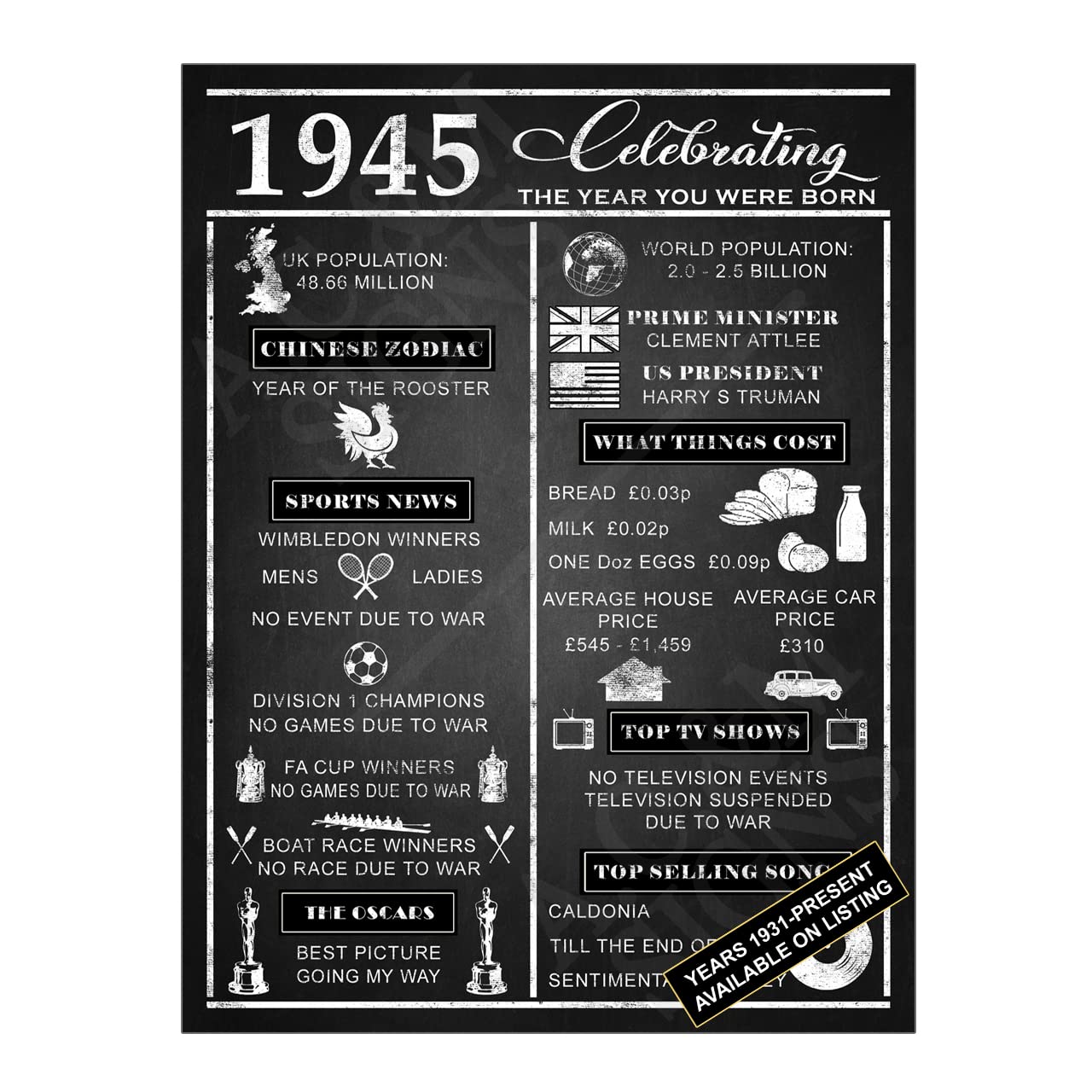 Metal Tin Sign Plaque Celebrating The Year You Were Born Birthday Fathers Day Mothers Day Gift Print Poster From 1931 to 2022 Chalkboard Style (8x6 inches (Approx) 20cmx15cm, Year 1945) — image 1