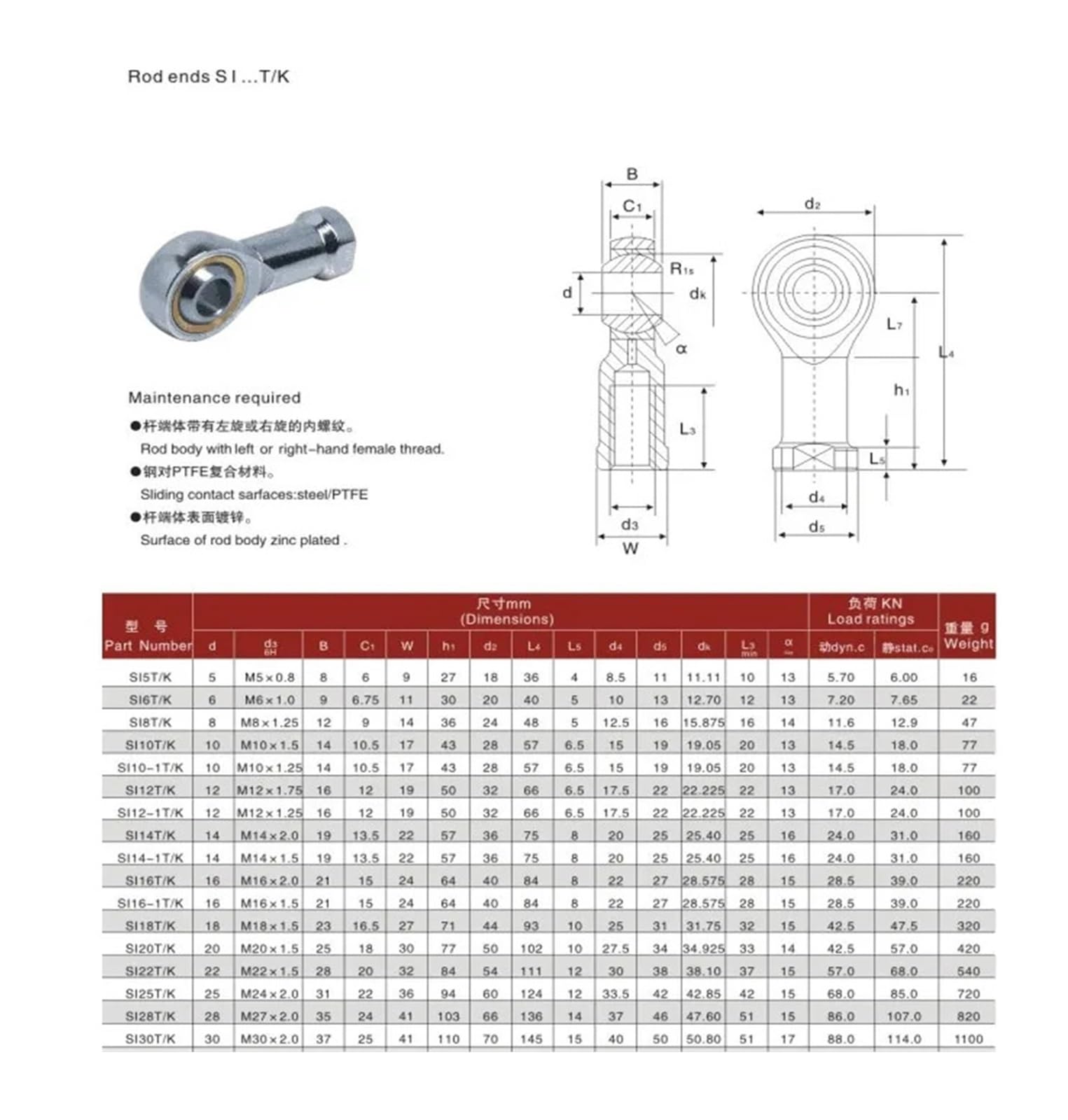 Lot de 10 rotules à rotule SI12/TK 12 mm, Filetage Interne, métrique, Femelle, Droite/Gauche