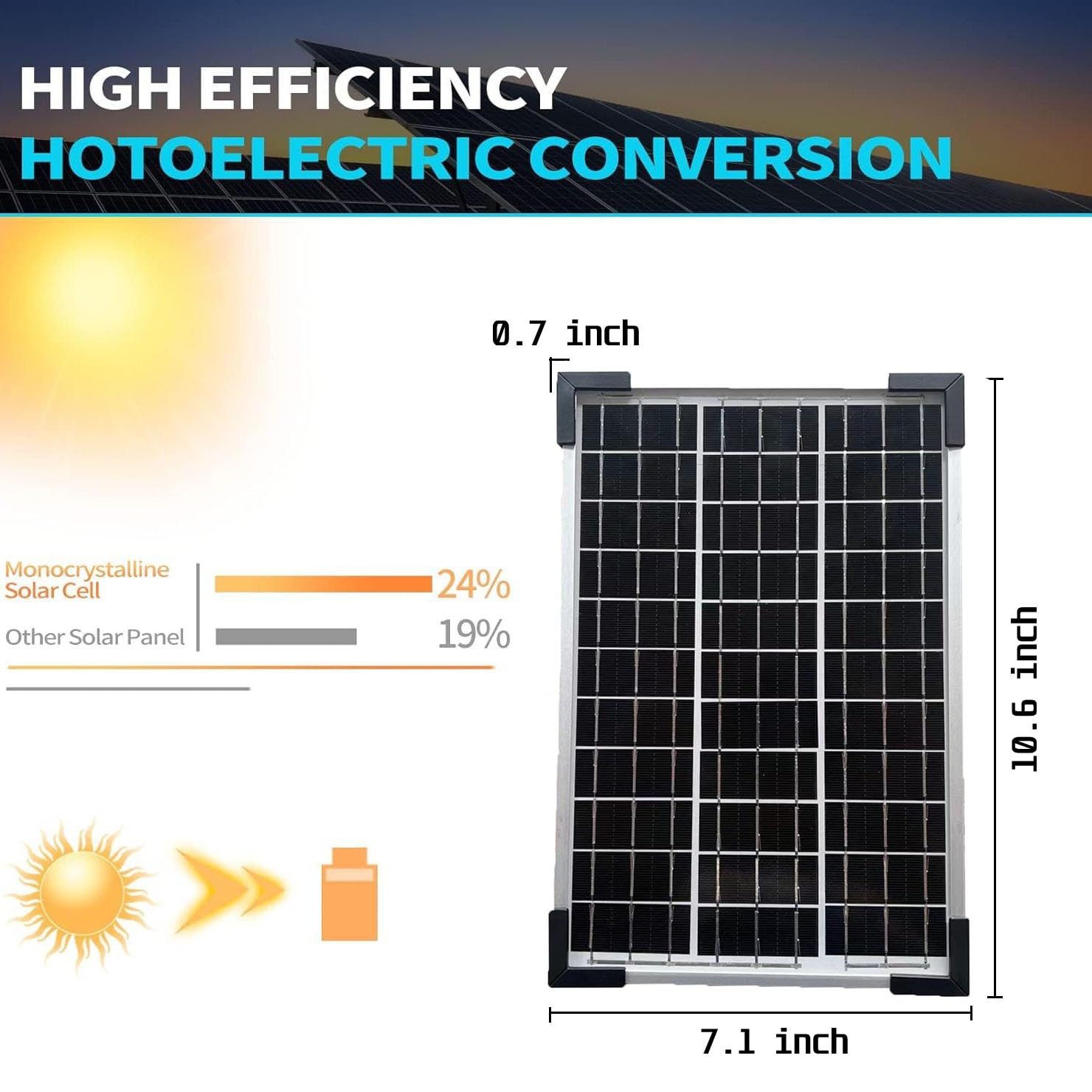 Amazon.com : Futuresolar 5W Solar Panel High Efficiency 12V
