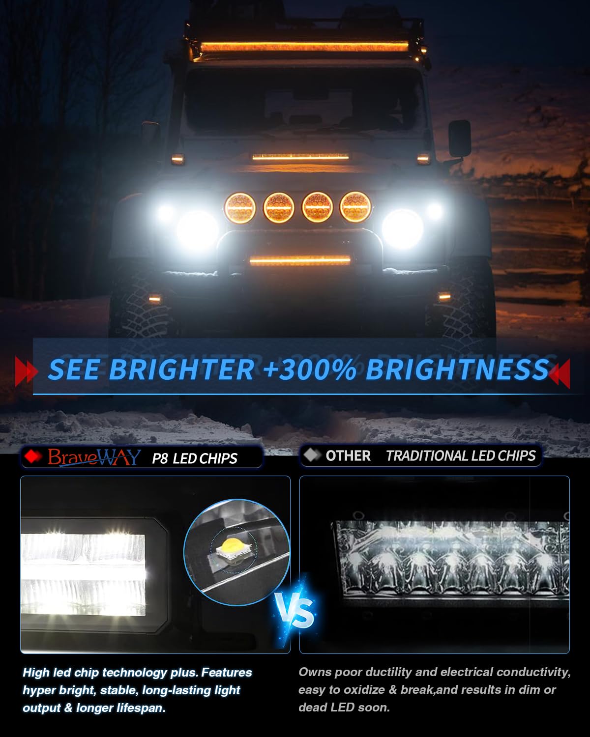 BraveWAY 32" Double Rangée Barre Rampe LED DRL 270W 30000LM Phare LED Barre Lumineuse 12/24V Longue Portée Homologation ECE pour Les Véhicules de Tracteurs Agricoles, 4x4 Duads, Poids Lourd, Caravan