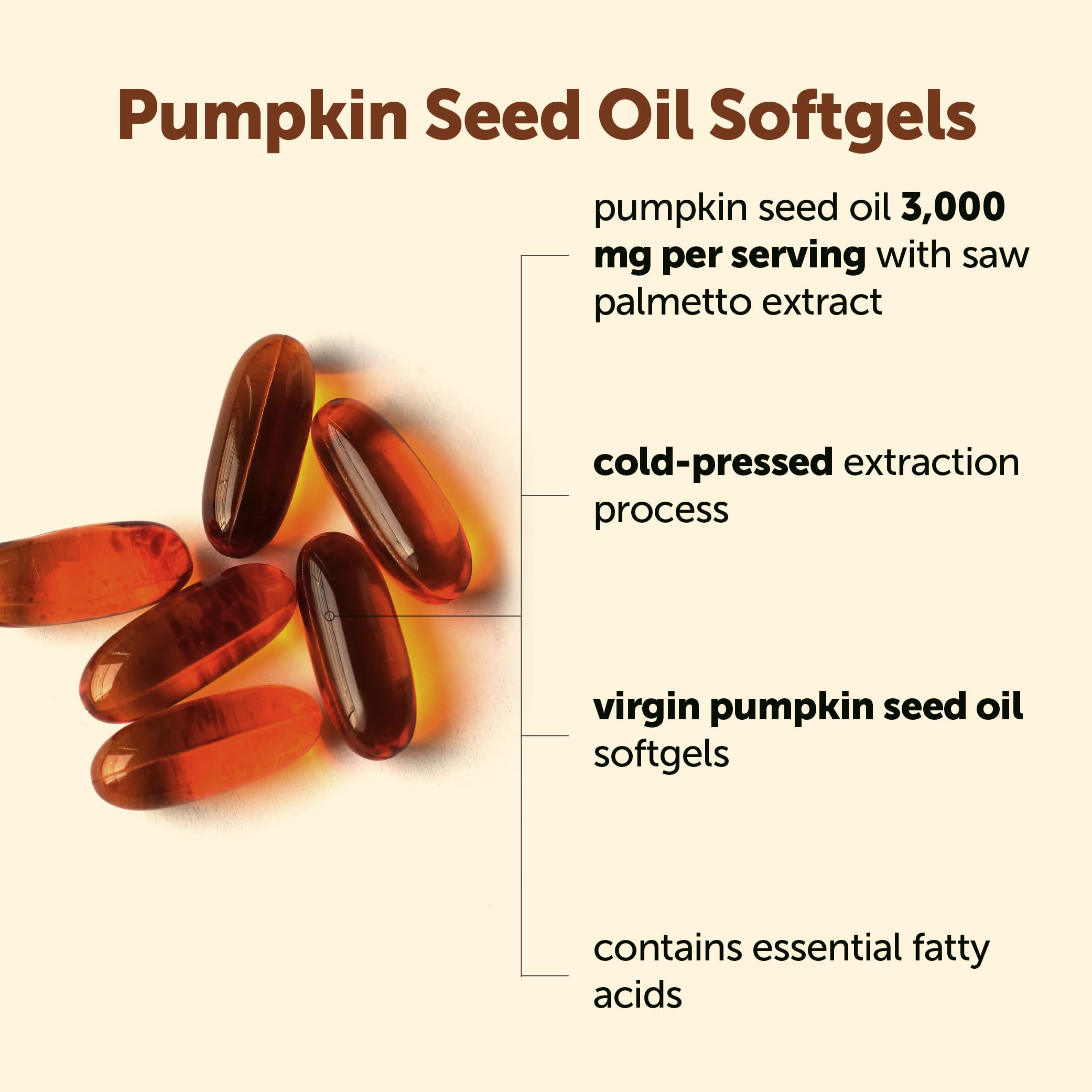 Micro Ingredients Pumpkin Seed Oil with Saw Palmetto, 150 Softgels — Amazon image 3