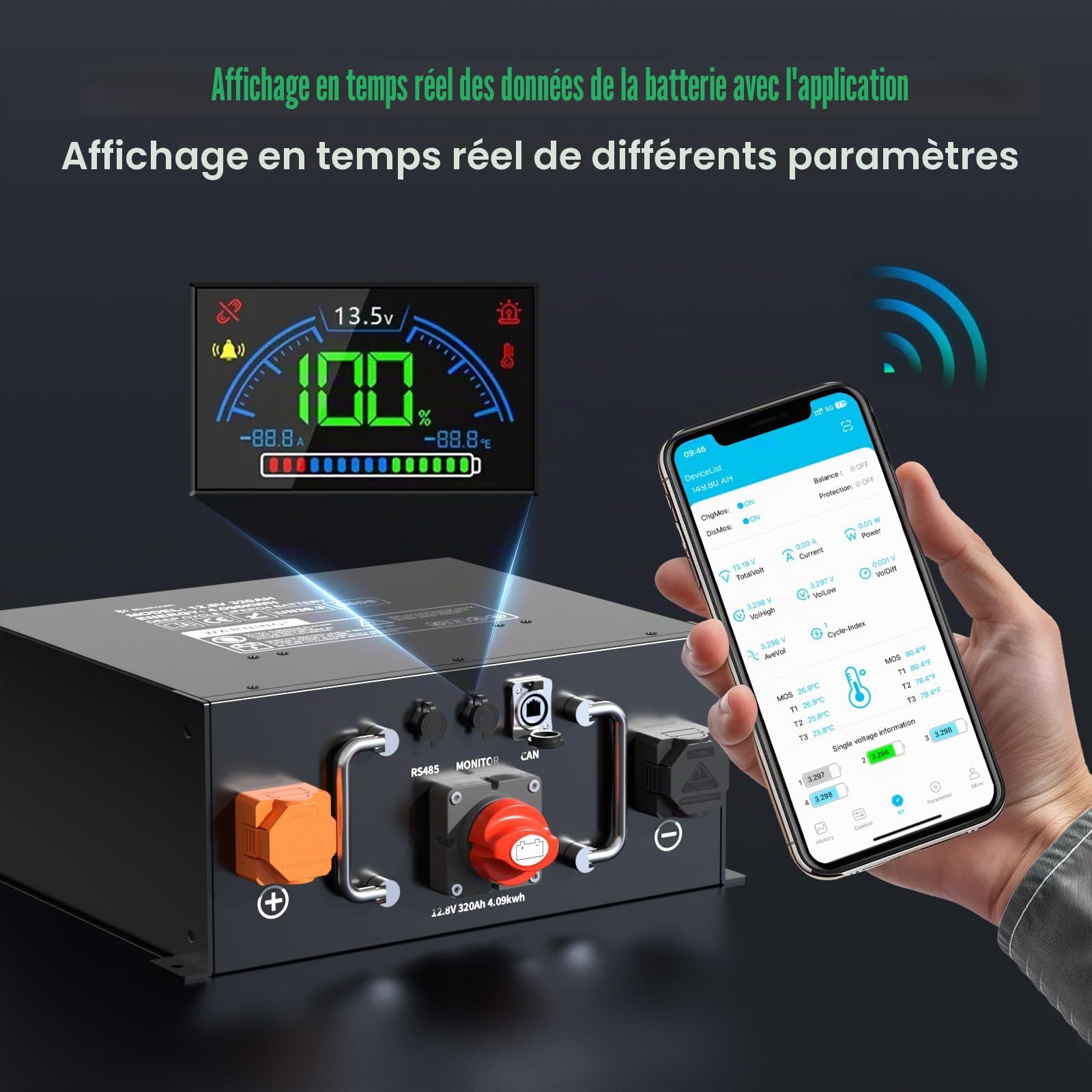 Mjbsan Batterie LiFePO4 320 Ah 12 V, 4096 Wh, certifiée ECE R10 avec BMS 250 A intégré, protection contre les basses températures, 12 000 cycles et durée de vie de 10 ans, pour caravane, solaire