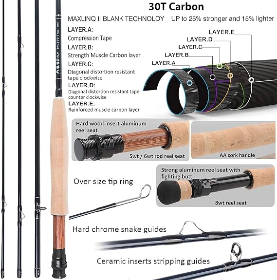 MAXIMUMCATCH Maxcatch Amigo Fly Fishing Rod and Reel Combo 9FT 4-Piece 4/5/6/7/8 Weight Complete Fishing Outfit