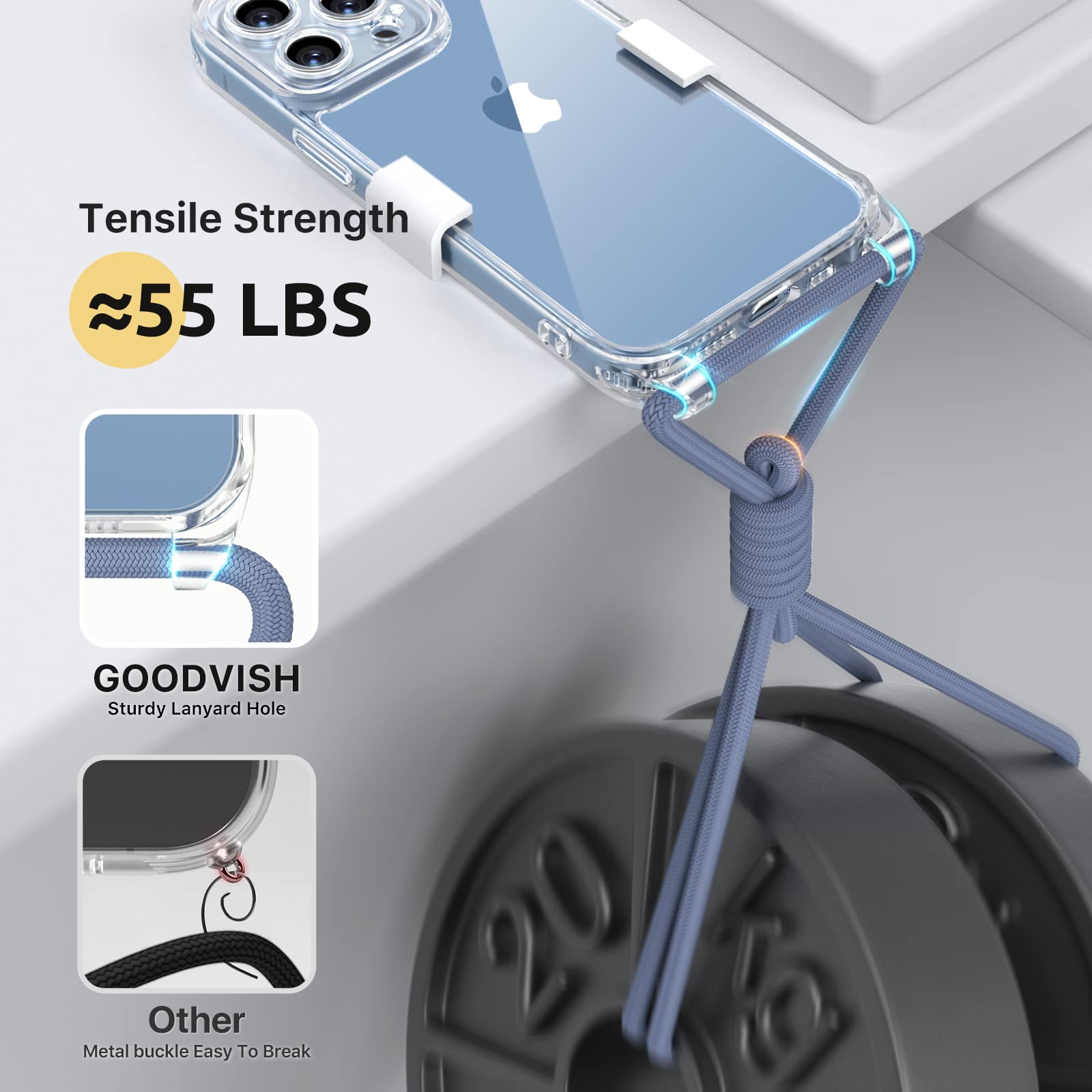 GOODVISH Cover Trasparente con Cordino per iPhone 13 Pro Max 6.7'', con 2 Pellicola Vetro Temperato, Custodia con Regolabile Laccio Tracolla, [Antiurto] [AntiGraffio] Case con Collana, Blu