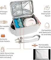 Vista 2 de Bolsa de almacenamiento para bomba de leche compatible con Spectra S1 S2 Gold, funda de transporte para extractor de leche, bolsa de mano EliteMom