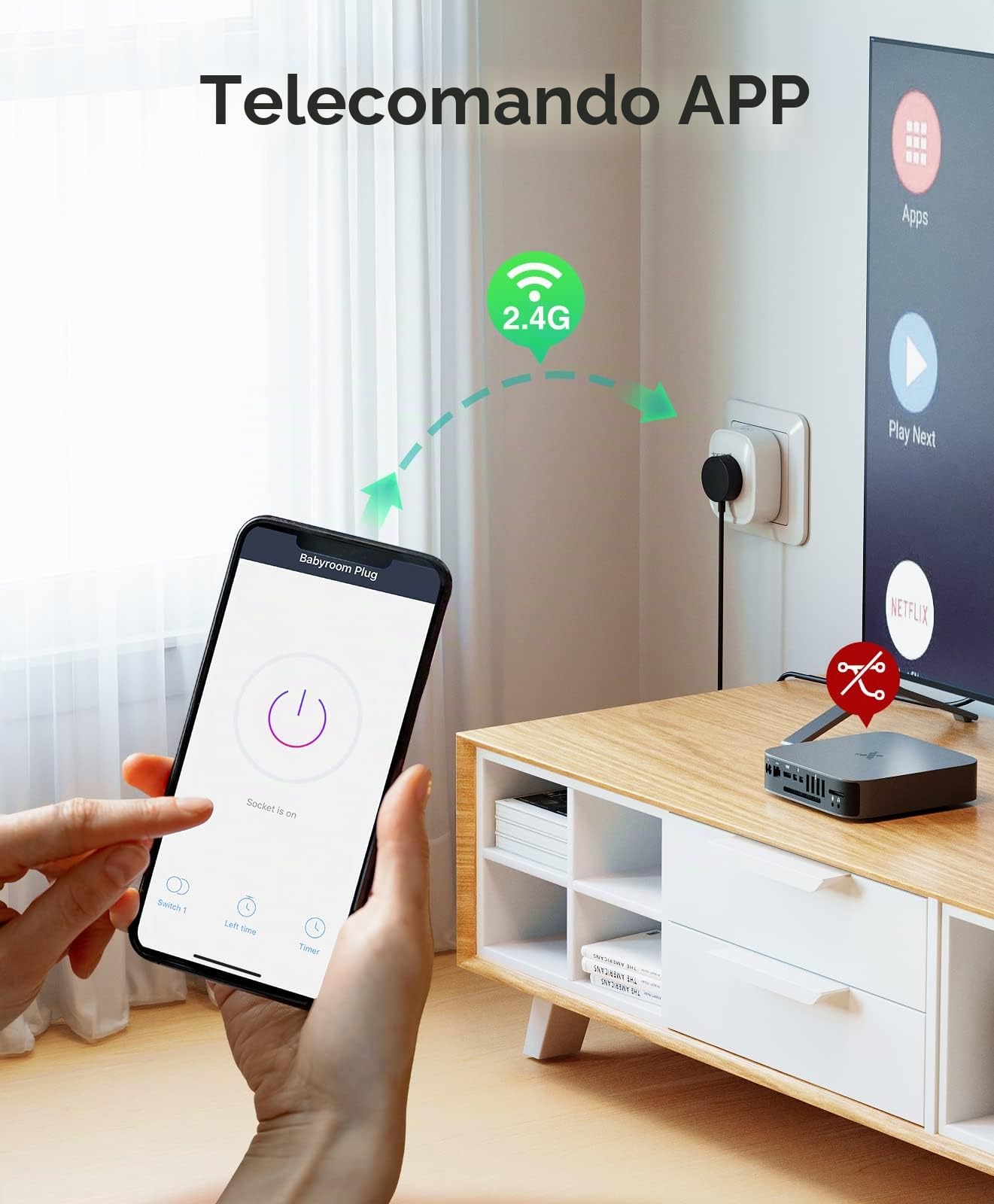 GHome Prese Smart WiFi da 16 A, Confezione da 4, funziona con Alexa Google Home, misurazione del consumo, timer per il controllo vocale, SOLO su WiFi da 2,4 GHz. 230 V || 50/60 Hz || 20-45°C, Bianco