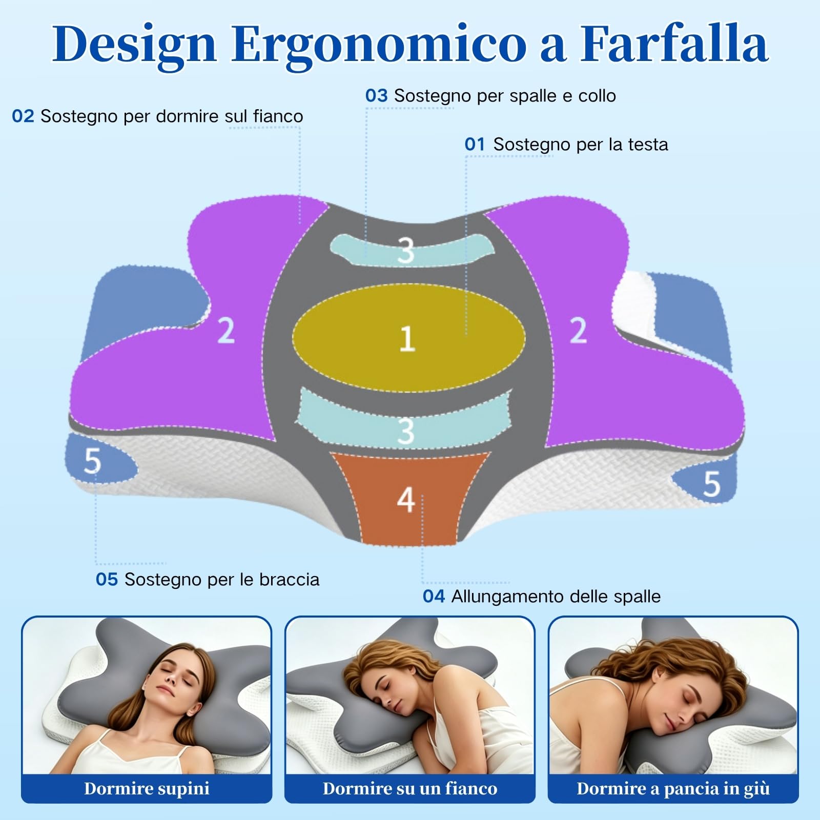 Cuscino Cervicale per Dormire in Memory Foam, 2 in 1 Cuscino Ortopedico Cervicale Ergonomico per Dolori al Collo e Alle Spalle,Adatto Per Chi Dorme Su Lati (Grigio)
