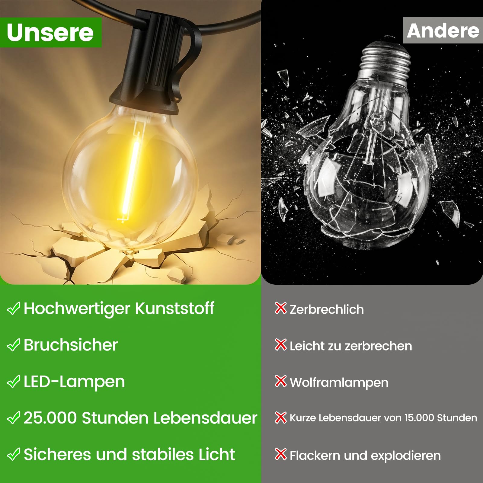 Solares Lichterkette für den Außenbereich, Solar-Lichterkette mit Fernbedienung, dimmbar, für den Außenbereich, Garten, G40, für Balkon, Terrasse, Hochzeit, Party (Solar-30M)