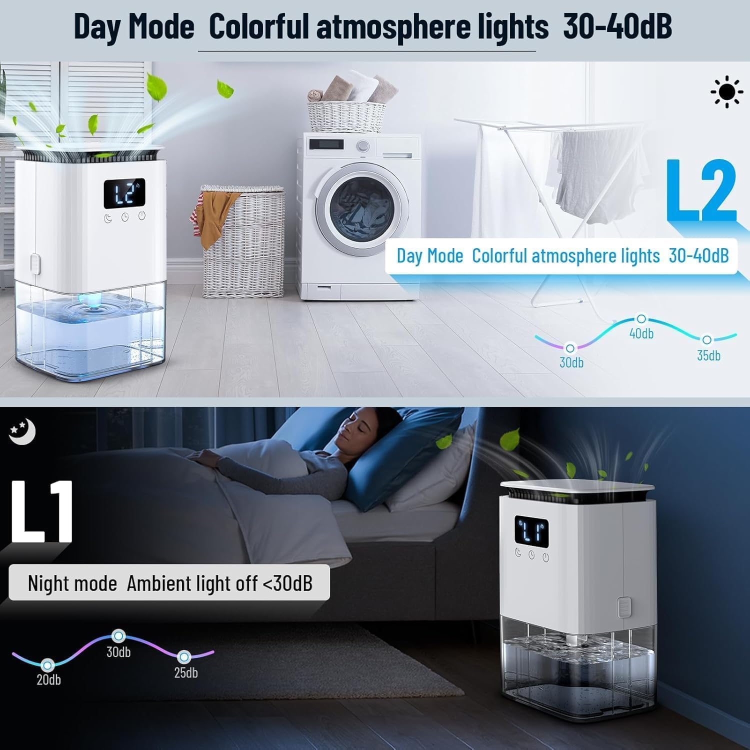 Foto del Deshumidificador