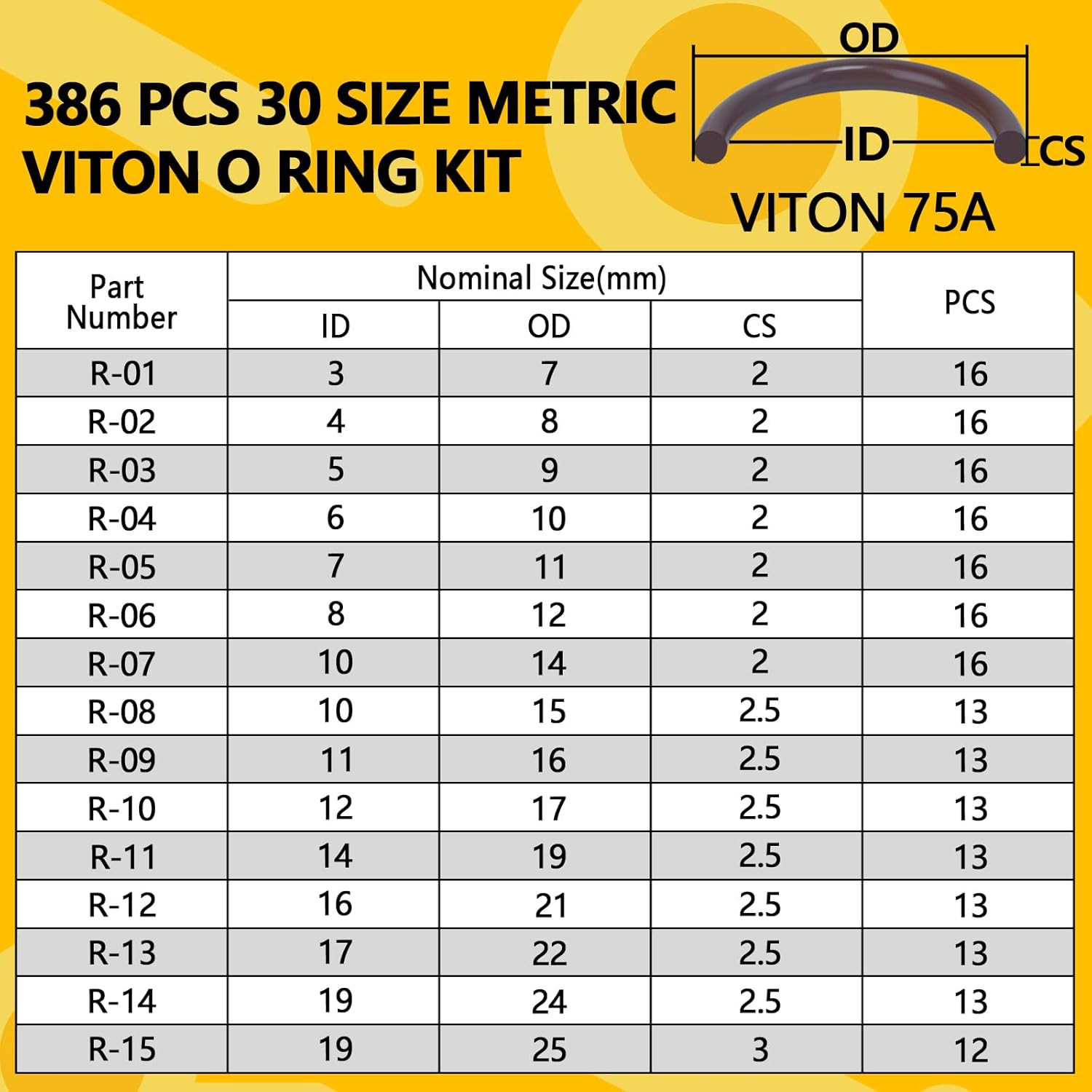 386 PCS Viton O-Ring Kit (30 Sizes) - Metric Standard 75A Durometer FKM O Ring Assorted Kit with 4 Pick Tools for Automotive, Plumbing and Chemical - Durable High Temperature & High Pressure