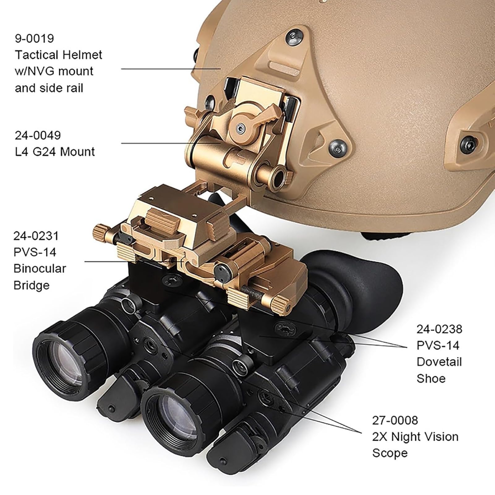 Binokular Bridge System NVG Mount ，Nachtsicht Brillen-Nachtsichtadapter ，Für PVS-14 Nachtsichtglasonokulare Monokular Oder Fernglas (schwarz, Gold)