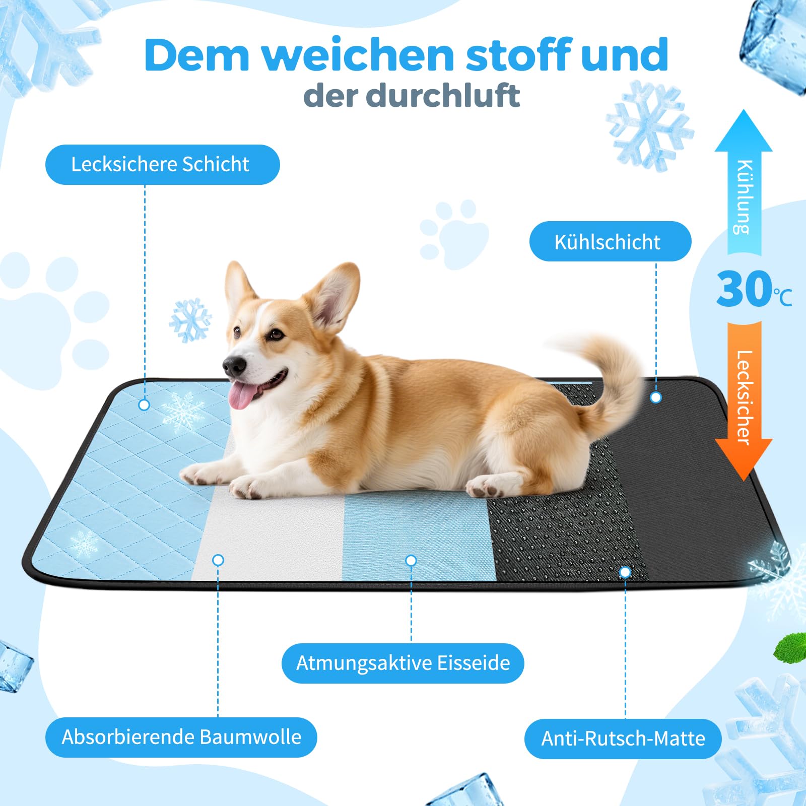 Kühlmatte für Hunde, Kühlmatte für Katzen Hundekühlmatte Selbstkühlend, Waschbar Kühldecke für Hunde Kühlmatte Sommer, rutschfeste Katzen Kühlmatte Bett Kühlkissen Hund