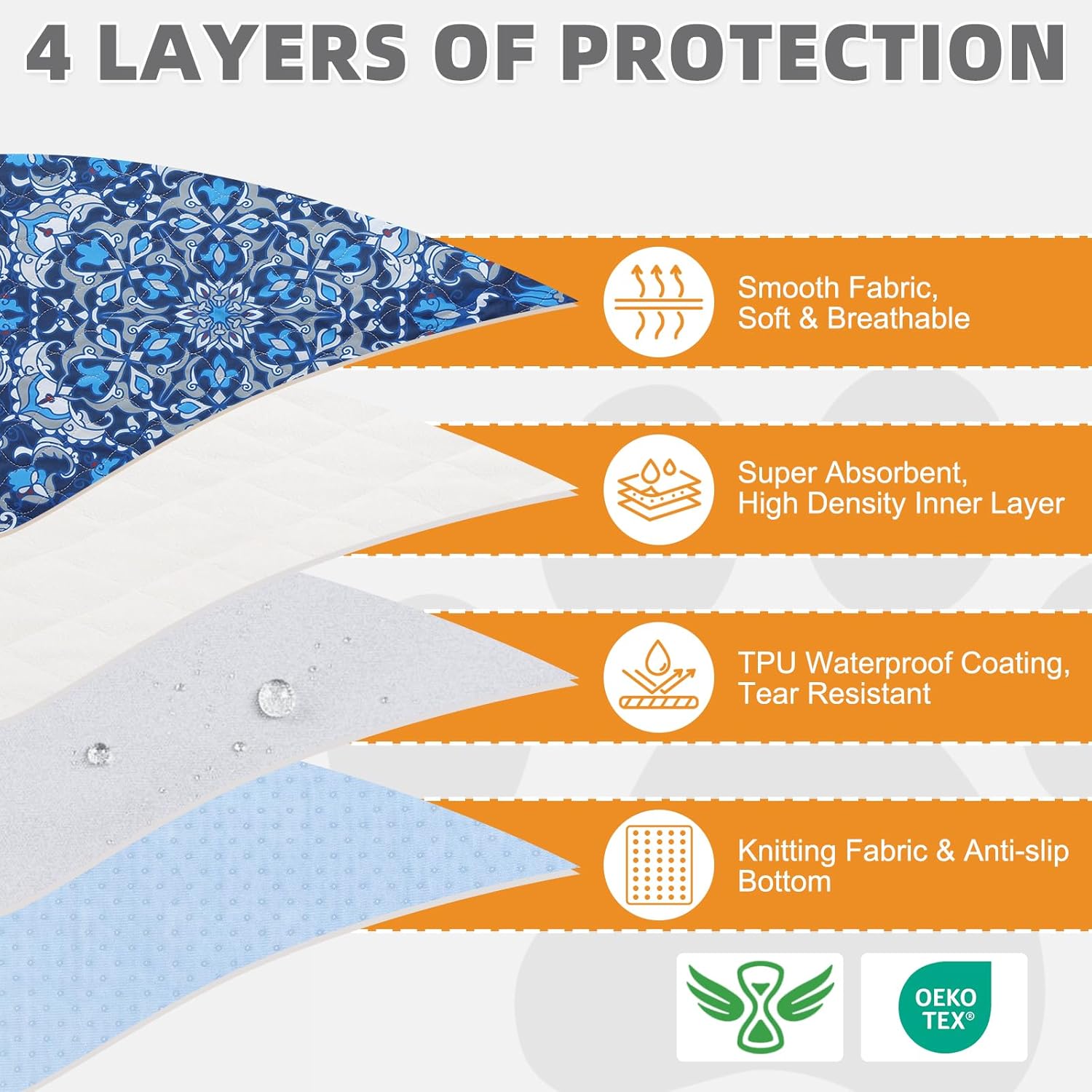 KOOLTAIL Washable Pee Pads for Dogs, 4 Pack Super Absorbent Reusable Puppy Training Pads Waterproof, Nonslip and Leak-Proof Dog Pee Pads, Large Pet Mats Whelping Pads for Floor, Crate, Couch 18"x24"