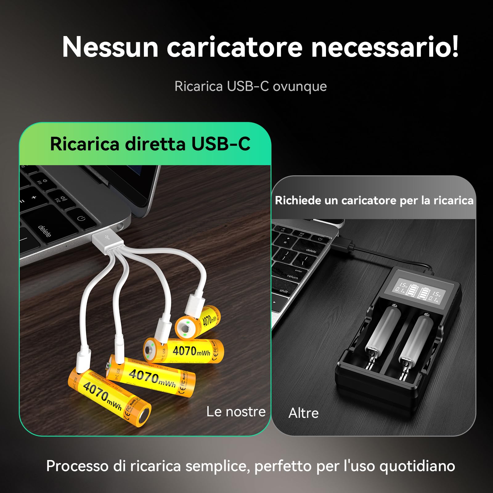 ENEGON Set da 8 batterie Ricaricabili AA Litio USB-C 4070 mWh 1,5V Tensione Costante con Cavo di Ricarica 1-a-4 Prestazioni Elevate per Controller di Gioco, Serrature Intelligenti,Tastiere e Mouse