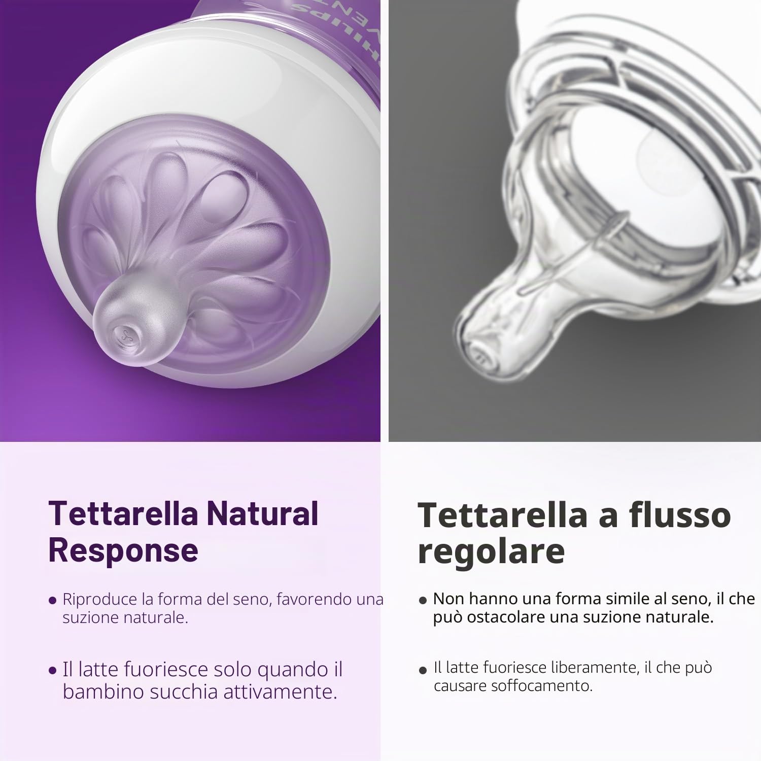 Philips Avent Biberon Natural Response - 2 biberon da 260 ml per neonati da 1 mese in su, senza BPA (modello SCY903/02)