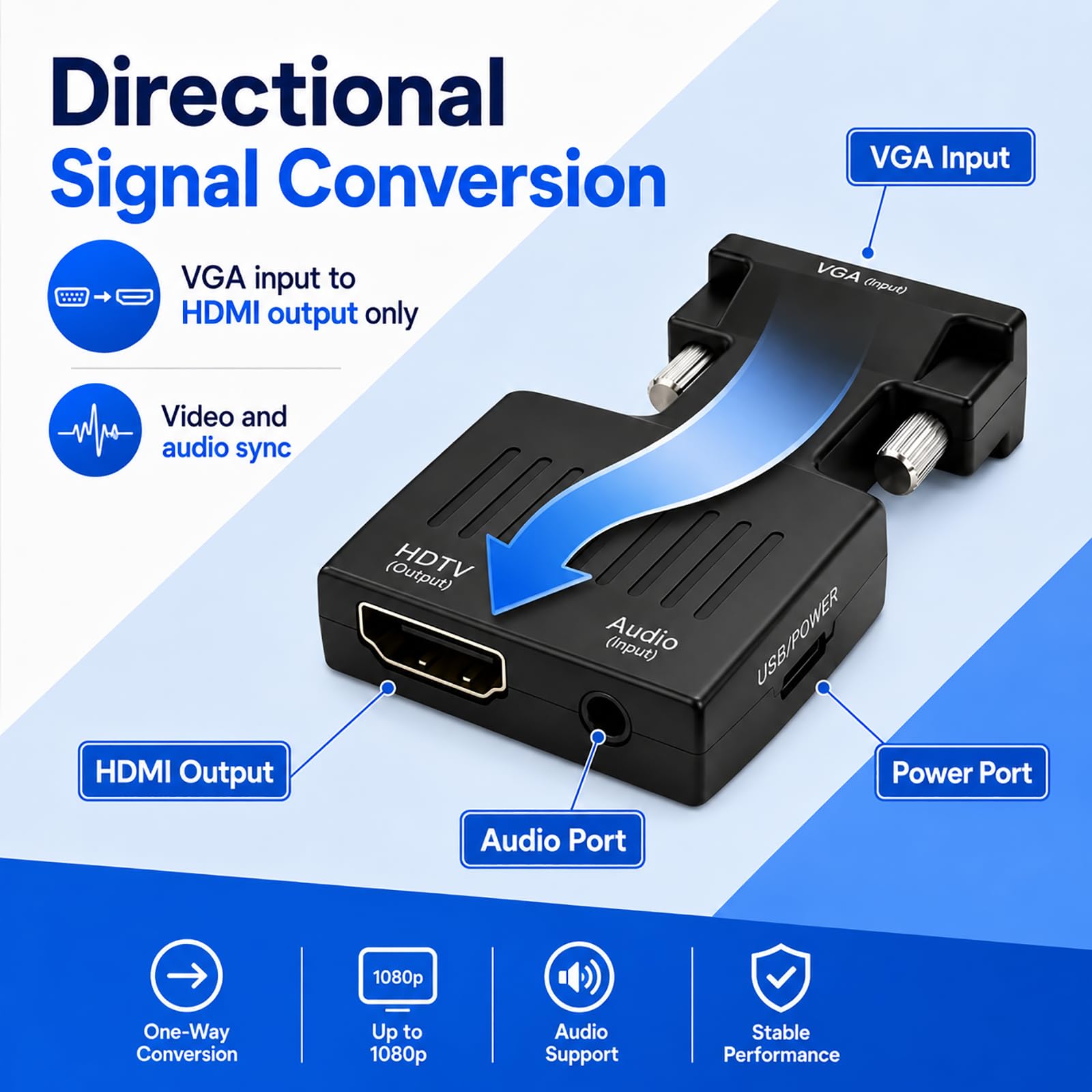 VGA auf HDMI Adapter, VGA zu HDMI Konverter mit Audio 1080P Aktiv Konverter VGA Stecker zu HDMI Buchse für PC Laptop Monitor TV Beamer Projektor HDTV inklusive USB Stromkabel und Audiokabel