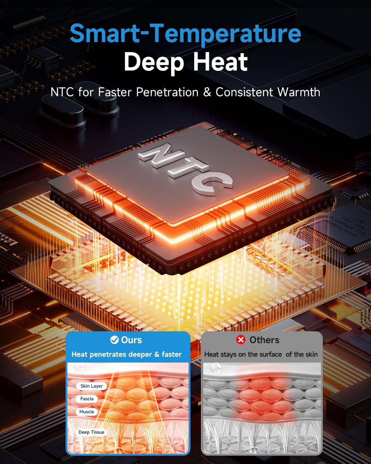 Cordless Heating Pad for Back with Massager, Lower Back Massager with Heat, Smart HD Touchscreen, 3 Heat & Vibration, 3H Runtime Portable Wireless Lumbar Belt, Gift for Women Men Mom Dad