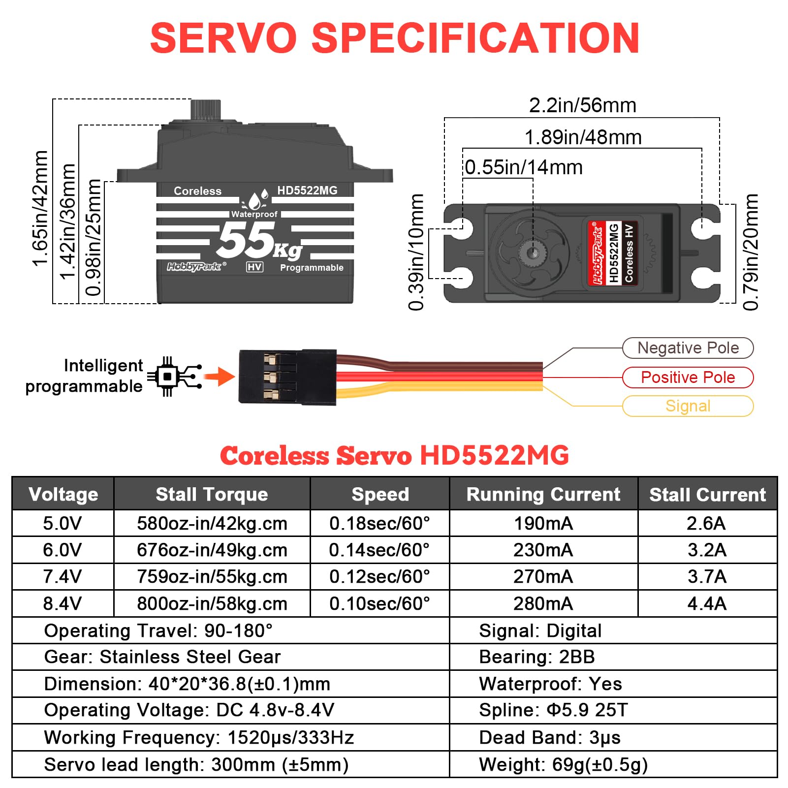 HobbyPark Servo RC impermeable de alto par de 55 kg, motor sin núcleo, tamaño estándar, servos de dirección RC, HV 4.8-8.4 V, todos los engranajes de metal para coches RC 1/8 1/10, camiones, Buggy