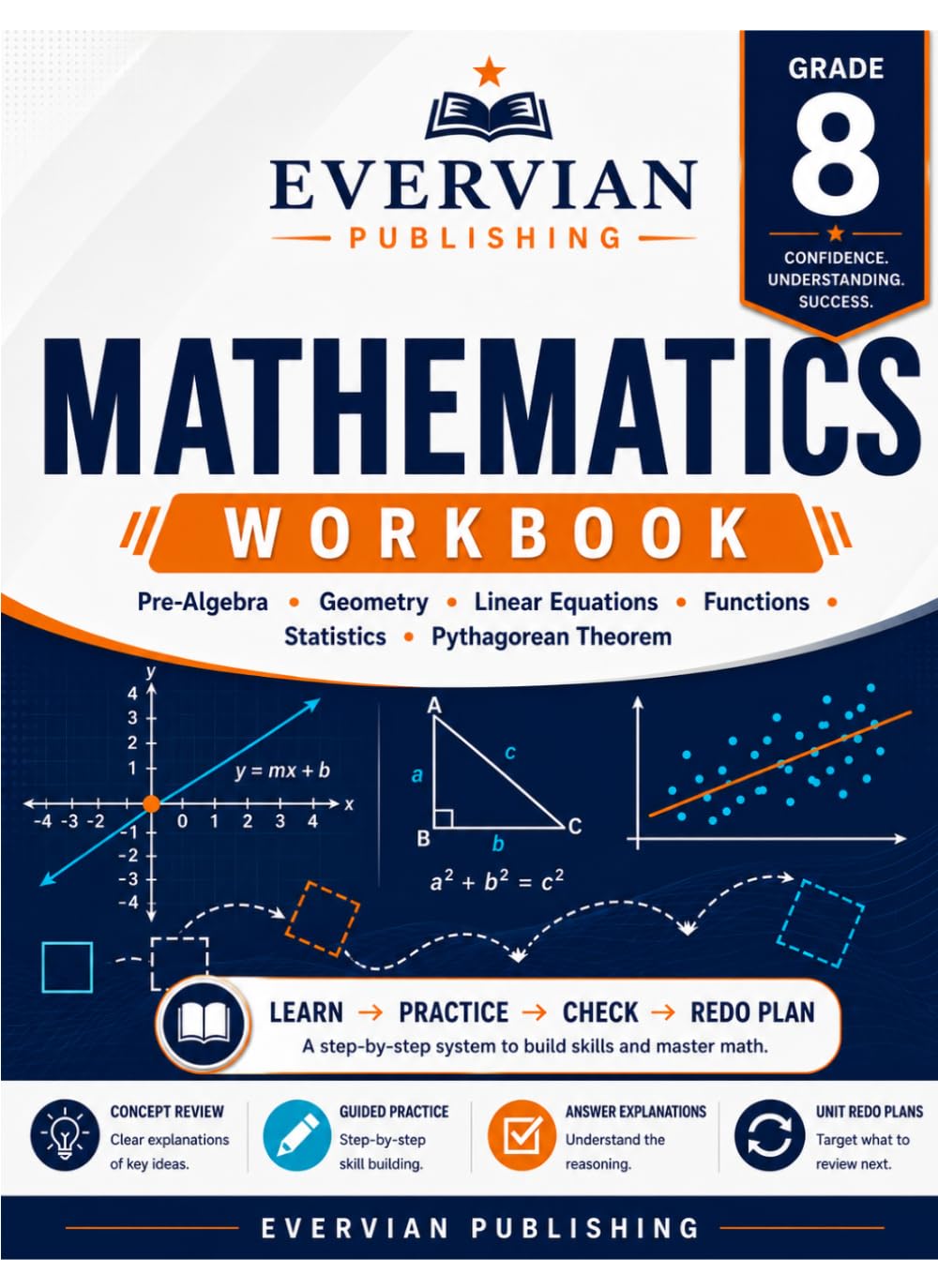 Grade 8 Mathematics Workbook: Evervian Pre-Algebra Practice for Geometry, Linear Equations, Functions, Statistics, Pythagorean Theorem, and Financial Literacy (Evervian K-12)