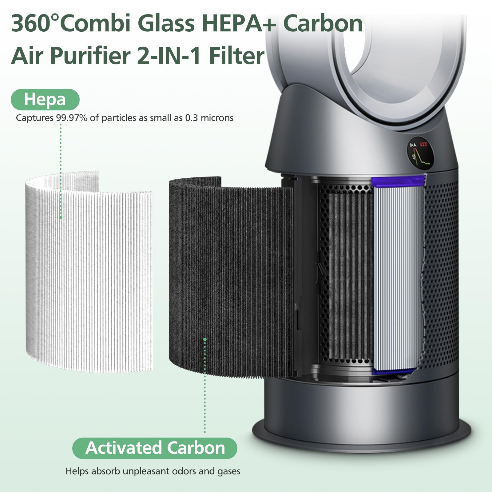 Filtro di ricambio 2 in 1 per purificatore d'aria Dyson PH01 HP07 HP10 TP07 TP10 TP09 HP09 HP06 TP06 360 Combi Glass Pure Cool Hot Humidify Fan, HEPA 2 in 1 + filtro a carbone (aggiornato), nero,