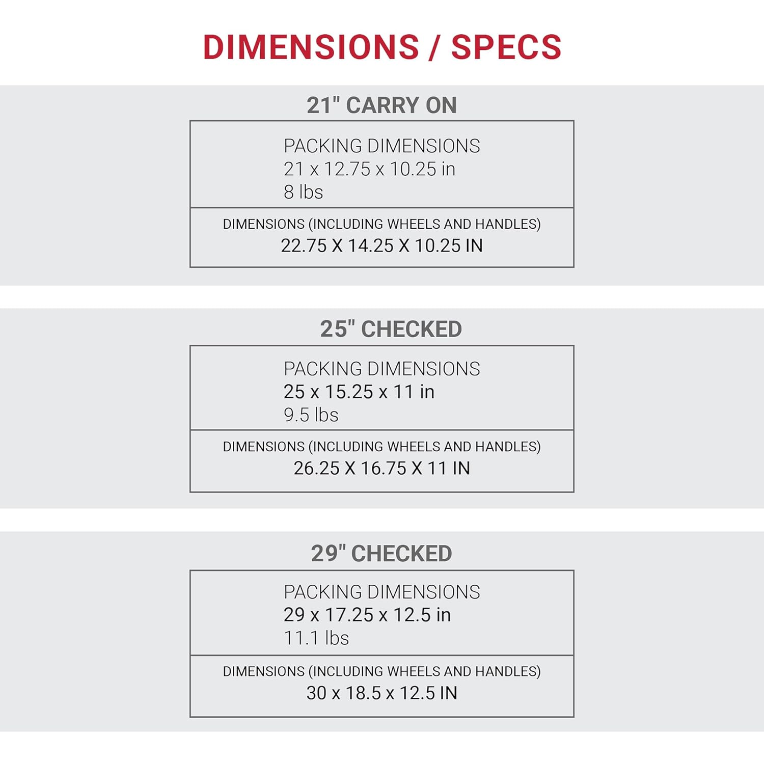 SwissGear Sion 3-Piece Softside Expandable Luggage Set – Includes 21-Inch Carry-On and 25 & 29-Inch Checked Suitcases with 360-Degree Wheels and Retractable Handles – Dark Gray 7 SwissGear Sion 3-Piece Softside Expandable Luggage Set – Includes 21-Inch Carry-On and 25 & 29-Inch Checked Suitcases with 360-Degree Wheels and Retractable Handles – Dark Gray - Image 7