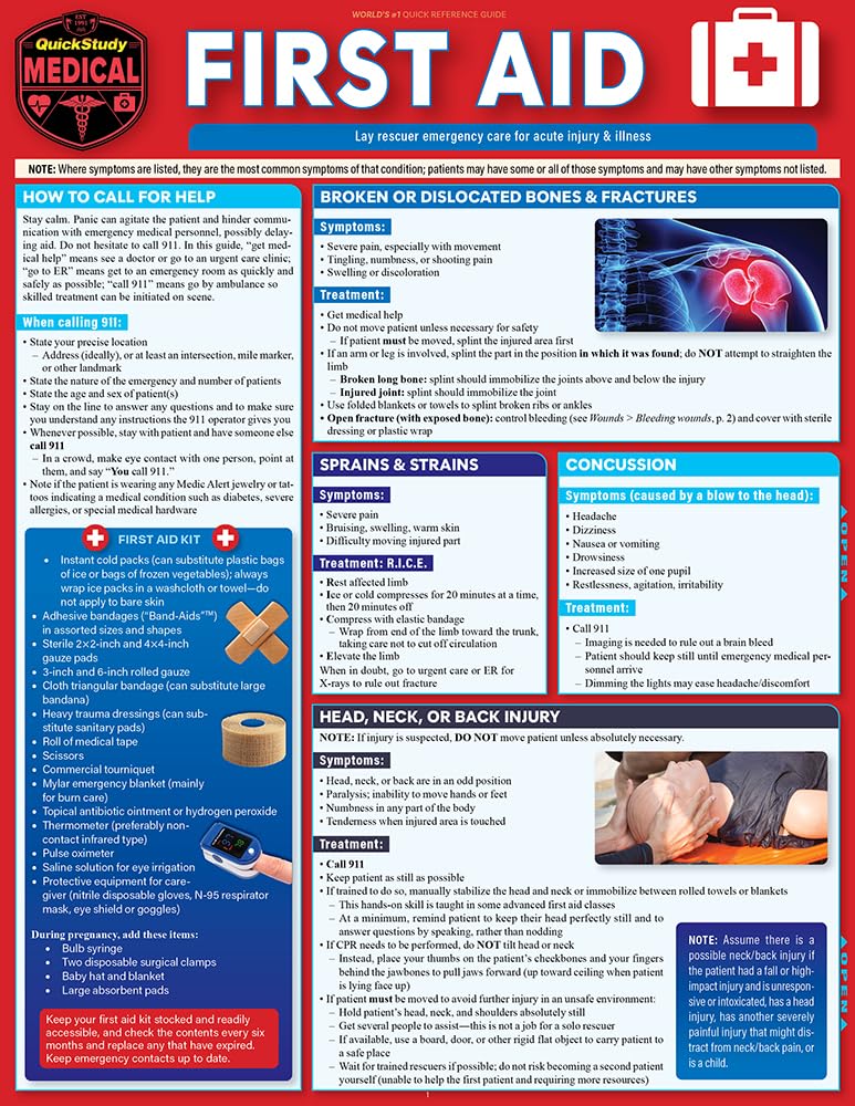 First Aid: A Quickstudy Laminated Reference Guide