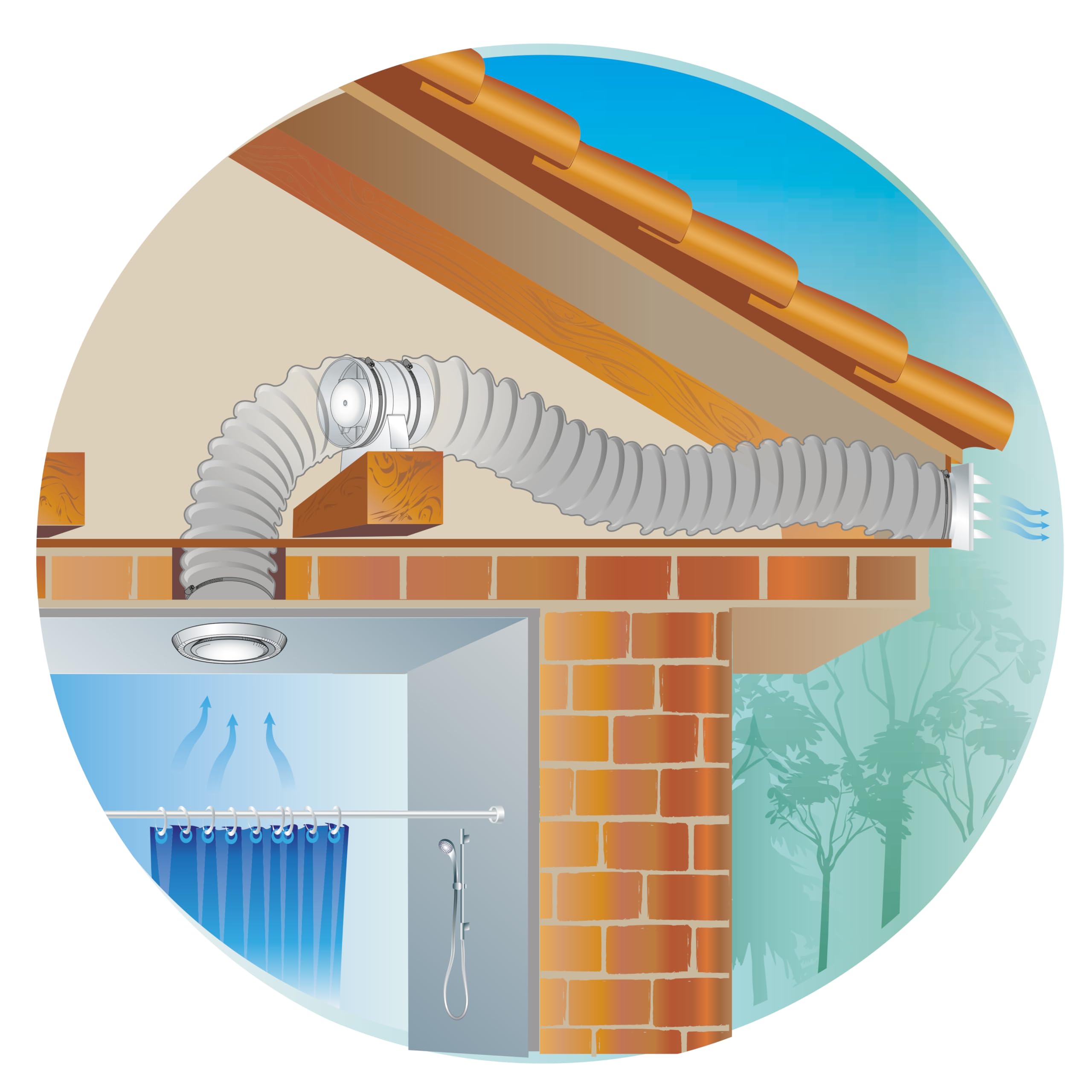 BA- 100 mm Estrattore Assiale,Ventilatore In linea Alta Qualità,Molto Silenzioso,Basso Consumo, per Bagno,WC, Cucina, Ufficio,Tenda, Serra,Garage