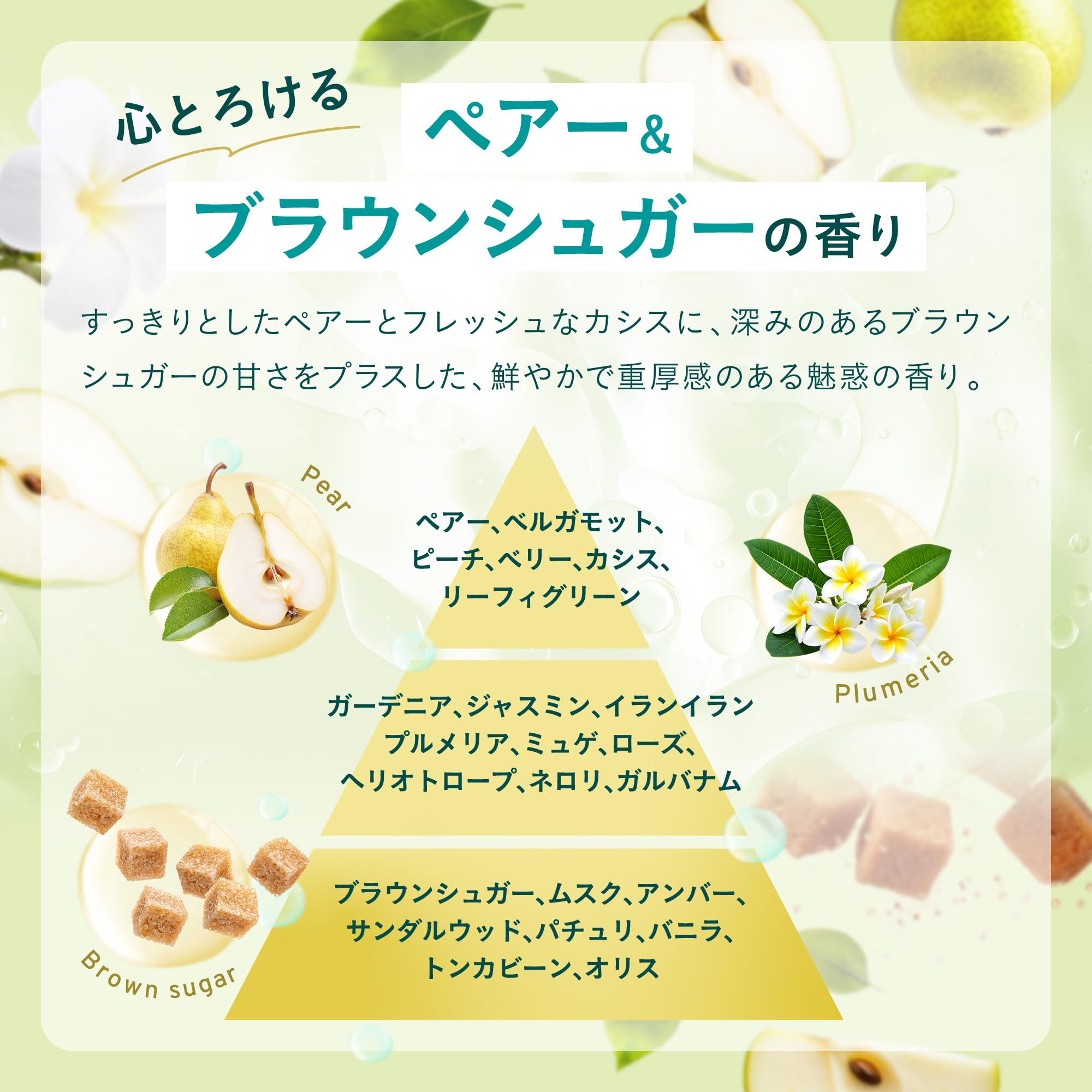Amazon | unu(ウヌ) ウヌボレシャンプー＆トリートメント 1Day