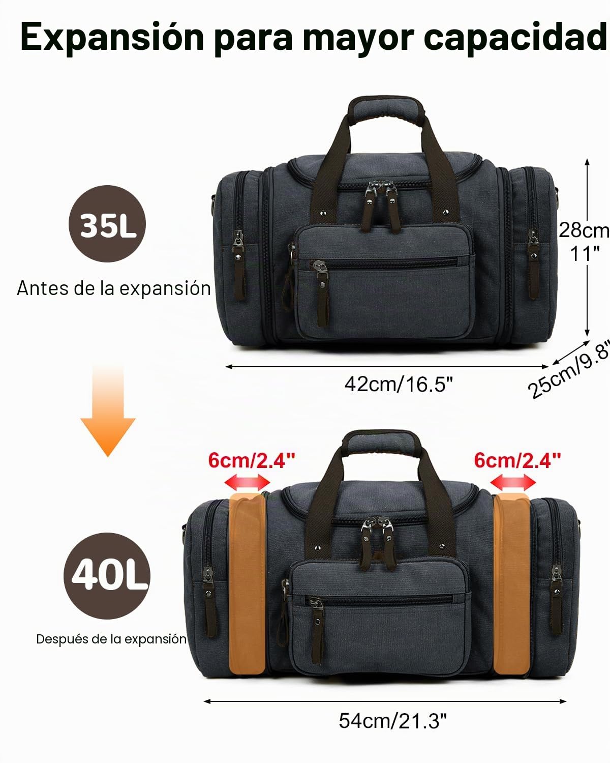 Bolsa de Viaje Expandible, 35-40L Bolsa de Viaje la Lona con Bolsillo múltiple, Grande Retro Weekender Bolsa de Deporte para Hombre, Negro