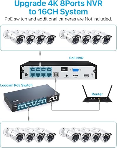 Miniatura 5 de ZOSI Sistema de cámara de seguridad para el hogar PoE de 8 canales 4K, 8 puertos, NVR de 8 canales y 8 MP con disco duro de 2 TB, 4 cámaras IP PoE