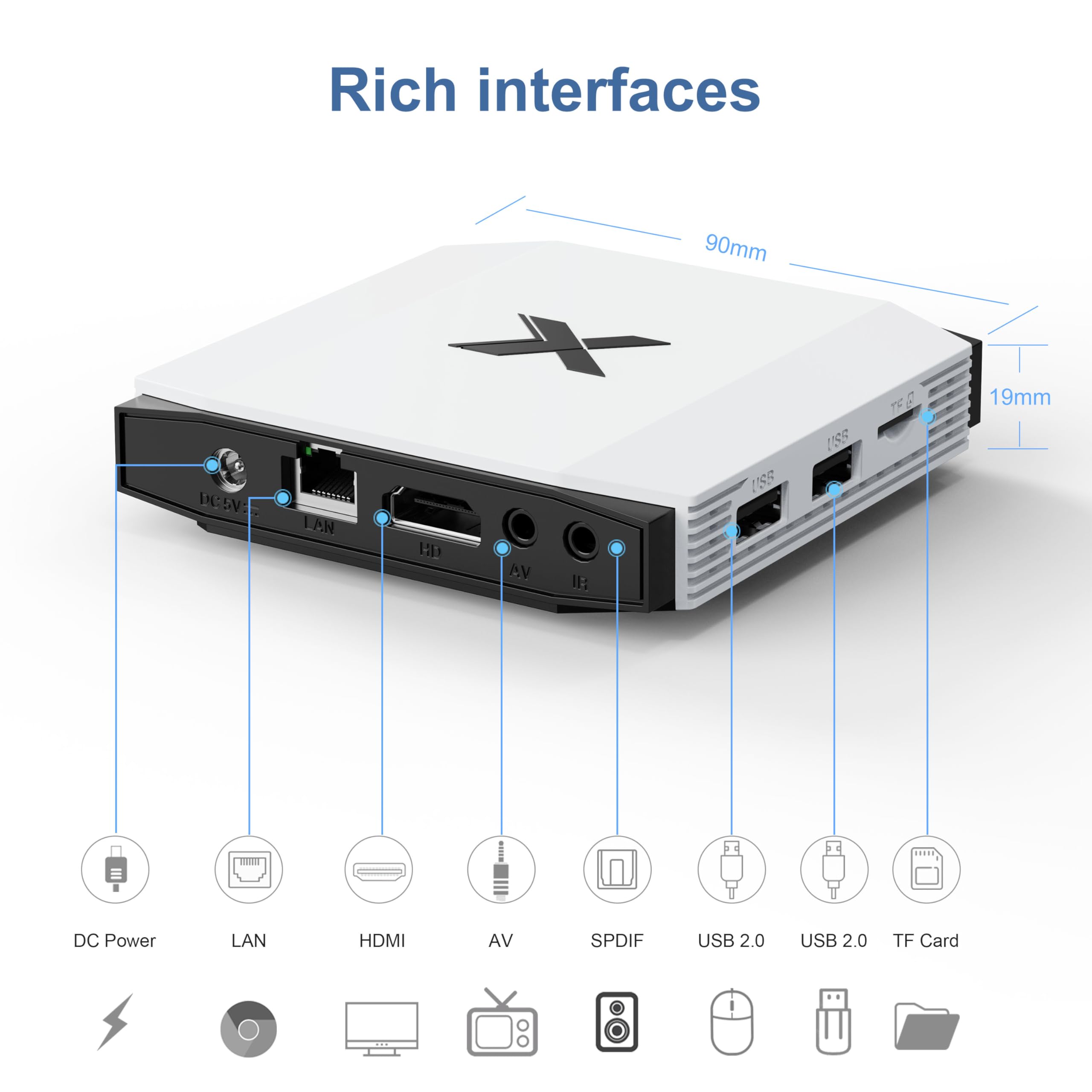2026 Android TV Box 4GB RAM 32GB ROM 4K,100M HDMI USB 2.0 WiFi 6 BT 5.0