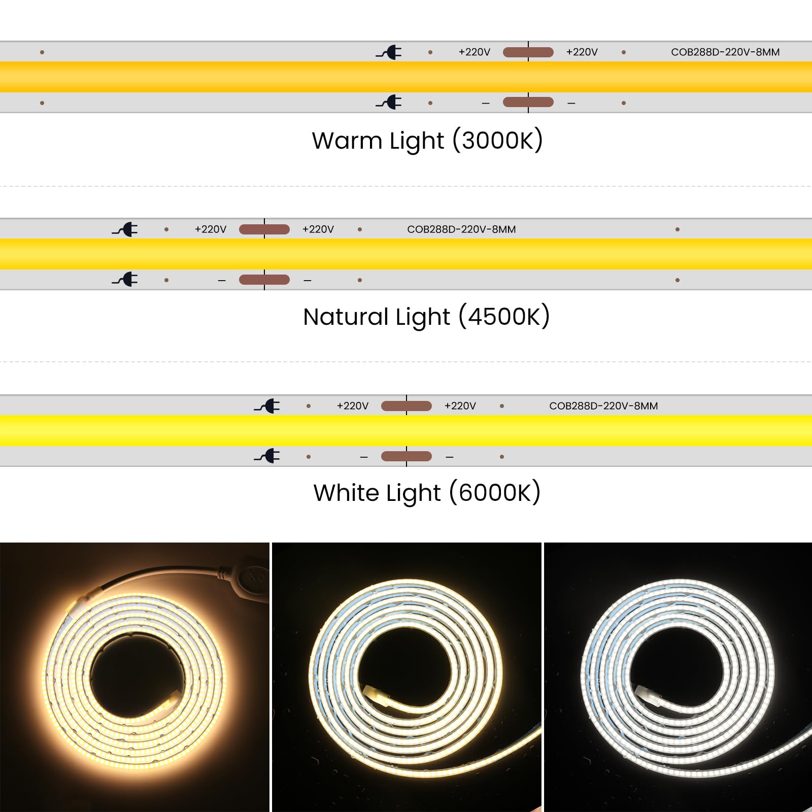 220V COB LED Streifen 20M, 288 LEDs/m Flexible Superhell Naturweiß CRI≥85 LED Lichtband, IP65 LED Band Lichtschlauch Leiste Kette Selbstklebend mit Stecker für Schlafzimmer, Schrankbeleuchtung