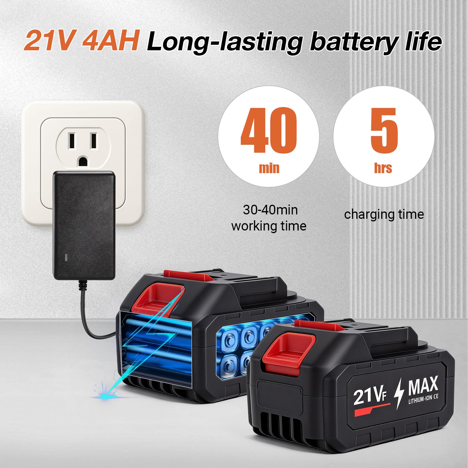 Cordless Pressure Washer 700psi, 4000mAh*2 Rechargeable Battery with 6-in-1 Adjustable Nozzle, Portable Power Washer Suitable for Cleaning Cars,Gardens, Floors — view 5