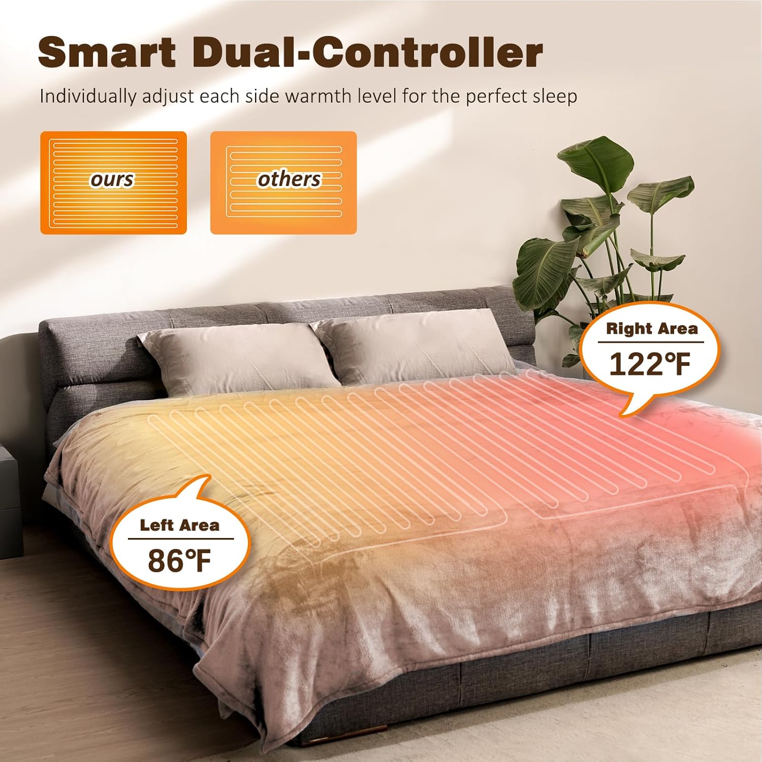 Electric Blanket King with Dual Control-100x90 Soft Double-Sided Flannel Heating Blanket, 9 Heat Levels & 10 Hours Timer Heated Throw, Machine Washable, Gift for Mom Dad - Camel - Image 5