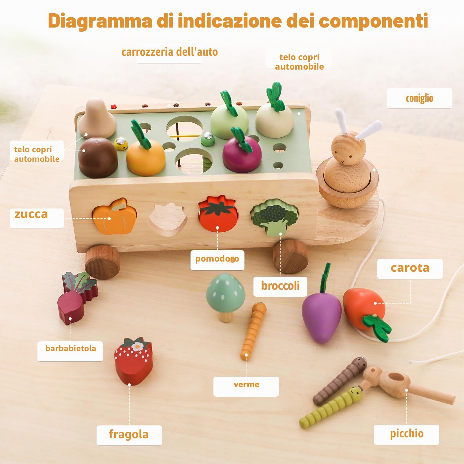 WOODEN TEETHER Montessori, giocattolo in legno a partire da 1 2 3 anni, gioco di smistamento, puzzle in legno, raccolta di carote, giocattolo educativo per ragazzi e ragazze