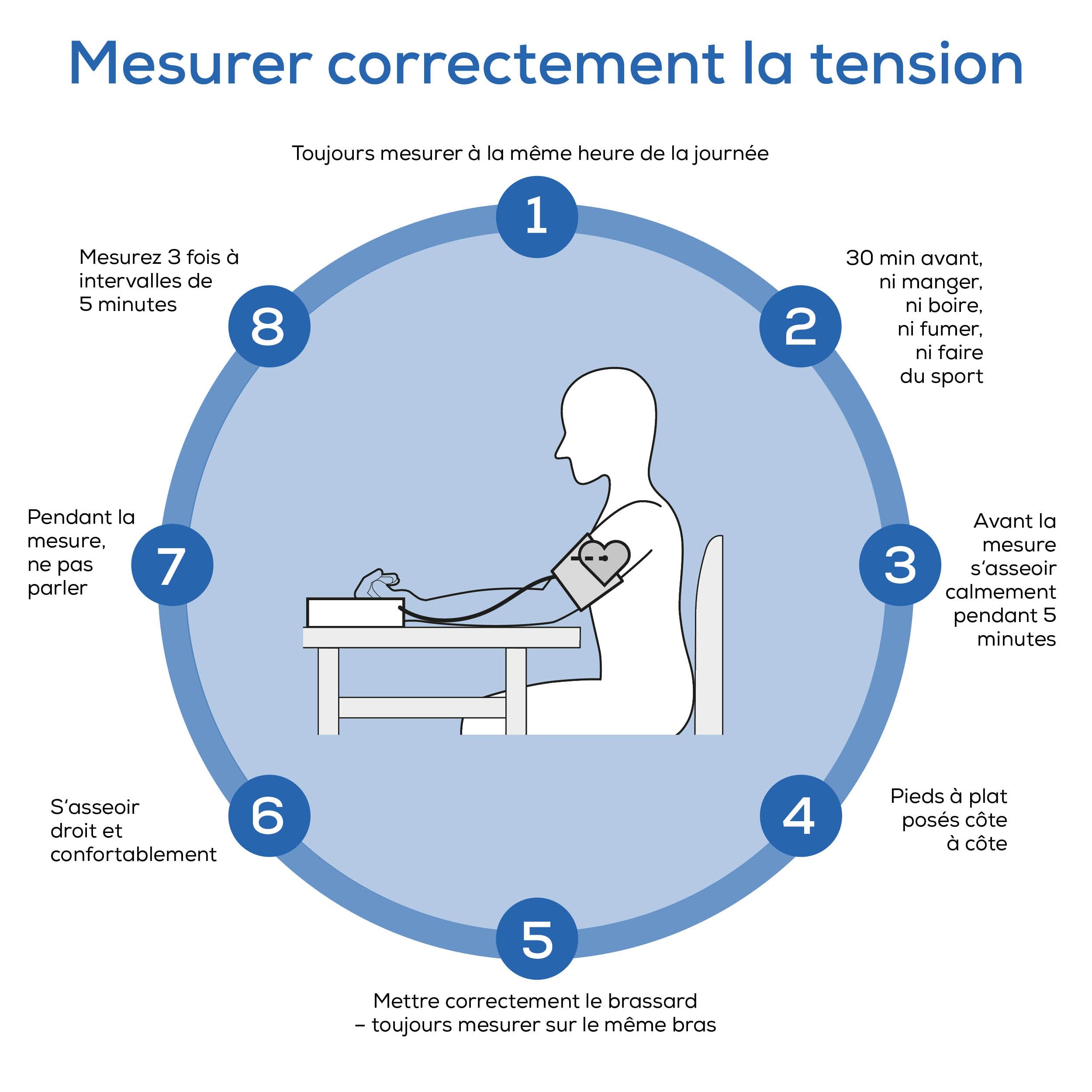 Beurer BM 54 Tensiomètre électronique au bras, détecteur d'arythmie cardiaque et hypertension, mesure la tension artérielle, facile à utiliser, Bluetooth et grand écran, brassard de 22 à 44 cm, Noir