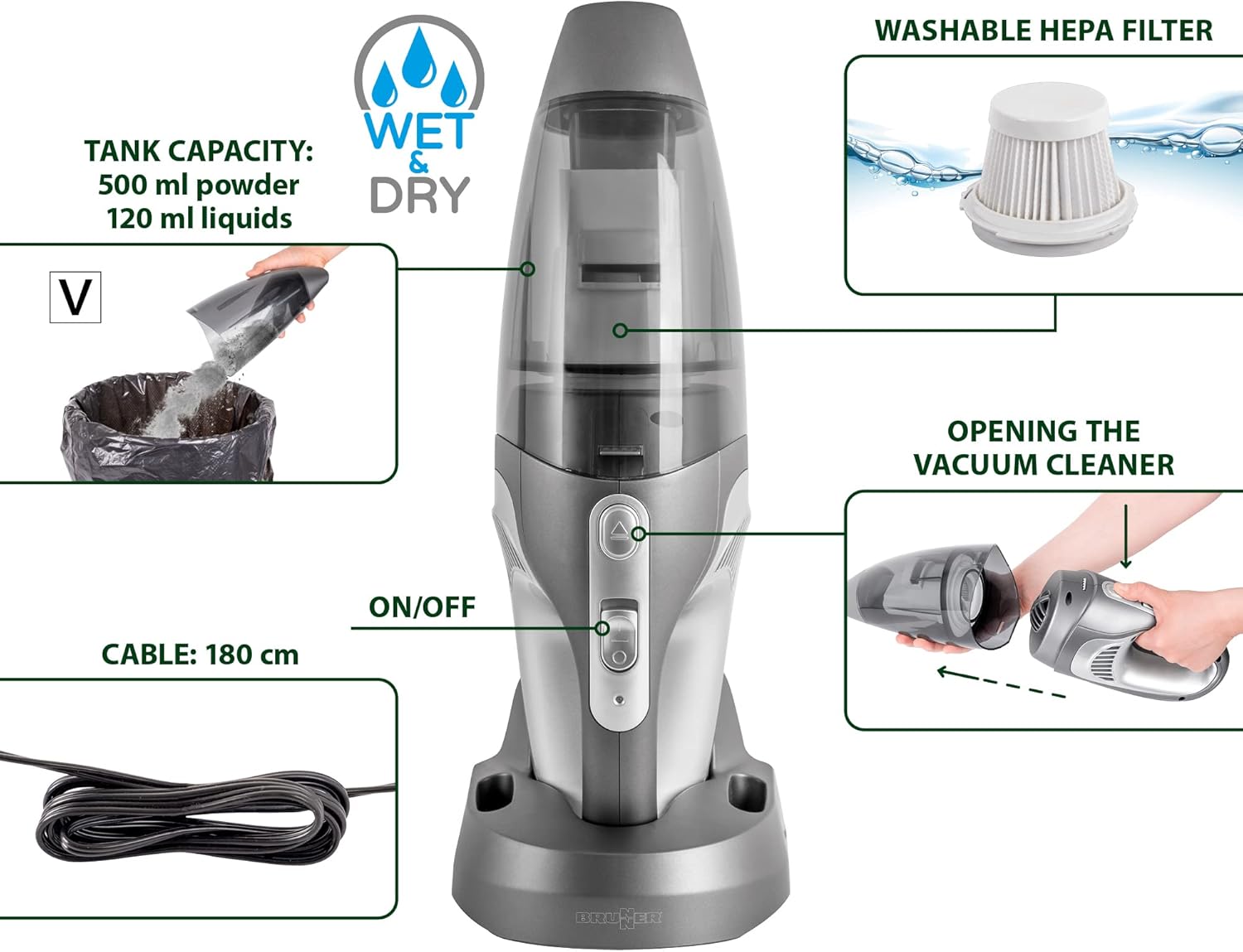 Detailed view of the vacuum cleaner showing tank capacity, washable HEPA filter, ON/OFF button, and how to open the vacuum for cleaning.