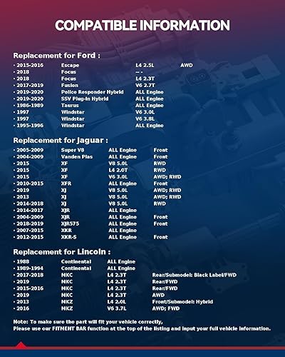 Vista 236 de KAX Espaciadores de rueda de 0.236 x 5.315 in, espaciadores de rueda centrados de 2 pulgadas y 6 lengüetas para F-15-0, Expedition, Mark LT, Negro