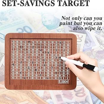 100日貯金＊saving challenge＊韓国＊貯金＊家計管理＊BOX付き 貯金リフィル A6 100 Saving challenge Box ver. その他雑貨