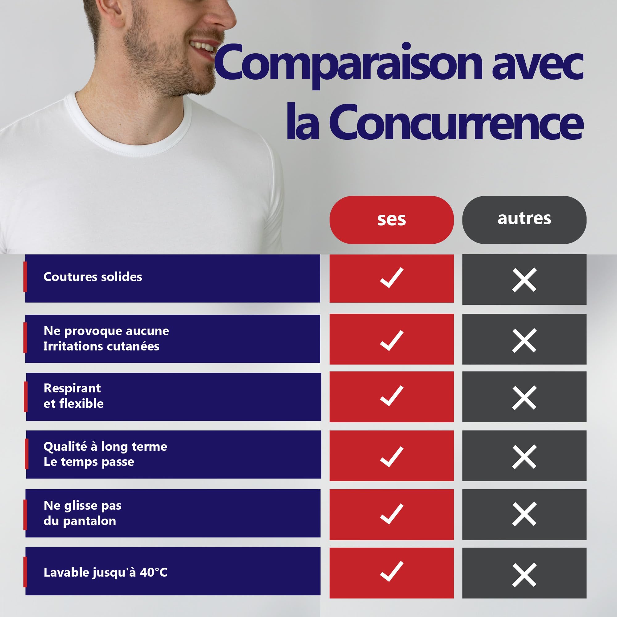SES Lot de 2 maillots de corps pour homme avec col rond S - XXL / T-shirt basique pour homme en 95 % coton et 5 % élasthanne - T-shirt moulant pour homme et business - Blanc à manches courtes
