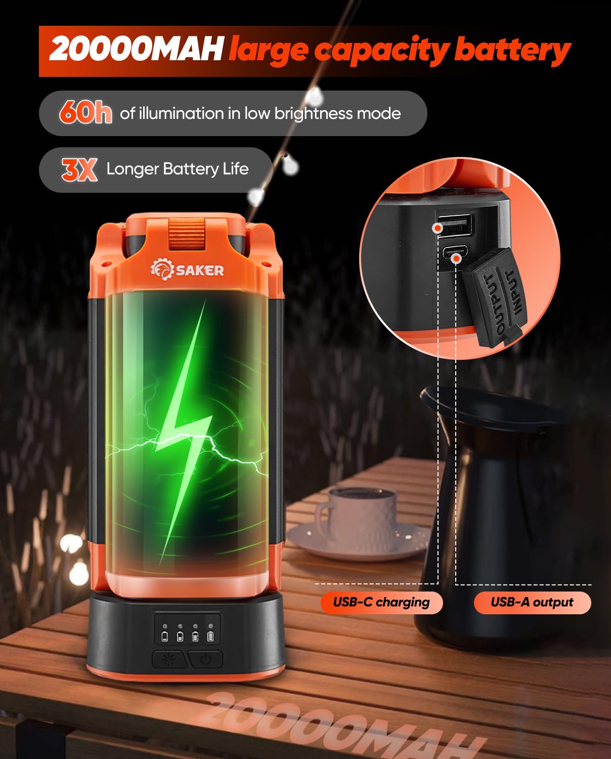 Saker Tragbare Campingleuchte mit Ständer, 185,4 cm, 20000 mAh, wiederaufladbar, LED-Arbeitsleuchten, 800/3200 Lumen, 4000/6500 K, mit abnehmbarem Stativ für Camping, Arbeiten im Freien, Stromausfälle