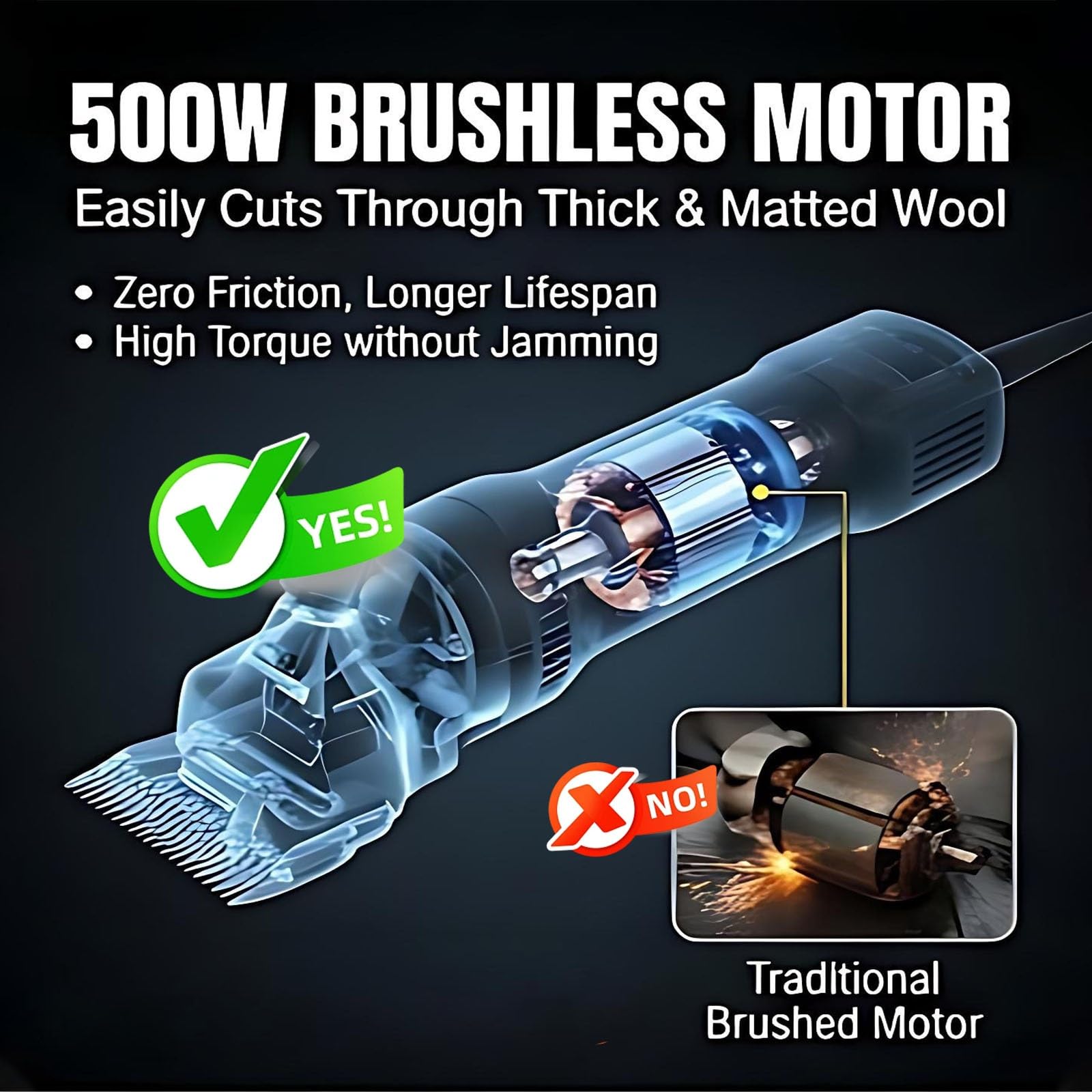 Esquiladora Profesional para Ovejas 500W Motor Brushless, Máquina de Esquilar Inalámbrica para Alfombras Tufting y Lana, 1350 RPM Potente con 2 Baterías 21V