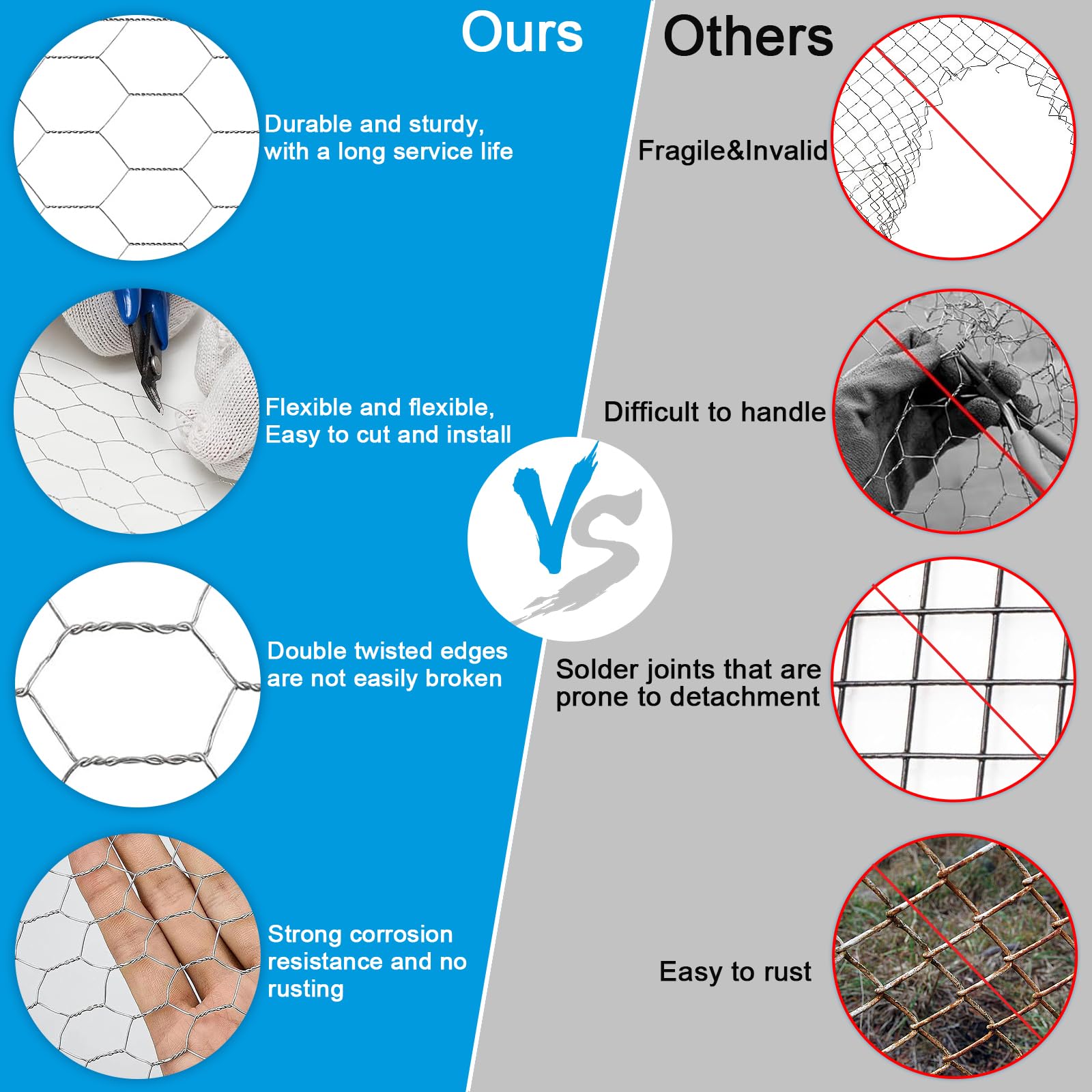 Rete Metallica Zincata Per Conigli - 40cm X 6m, Maglia Esagonale, Kit Fai Da Te Con Guanti E Fascette - Foto 4