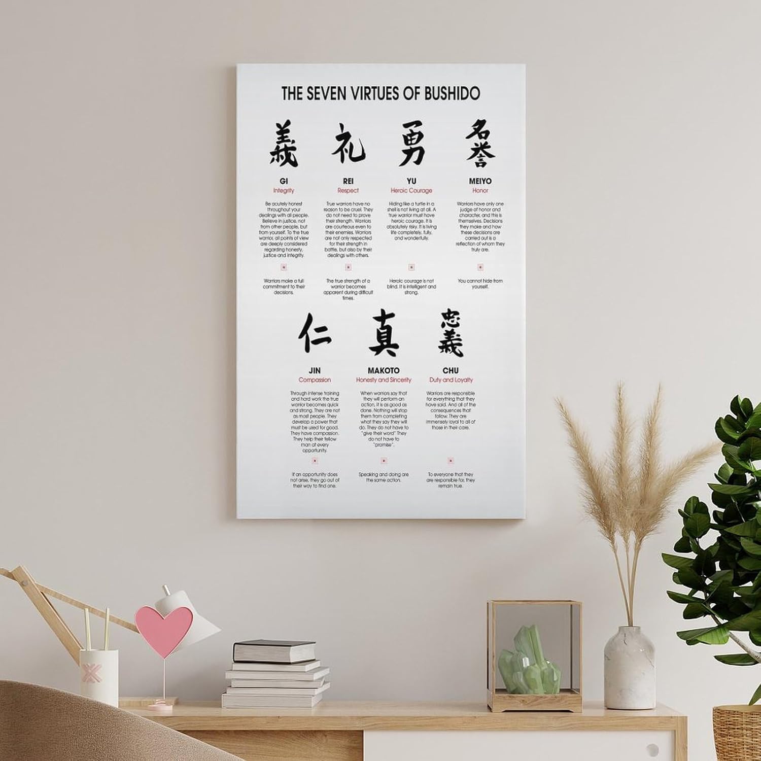 The 7 Virtues for Bushido Martial Arts, Room Aesthetic Canvas Art Posters And Wall Art Pictures Printed Modern Home Bedroom Decoration Poster 08x12inch(20x30cm)