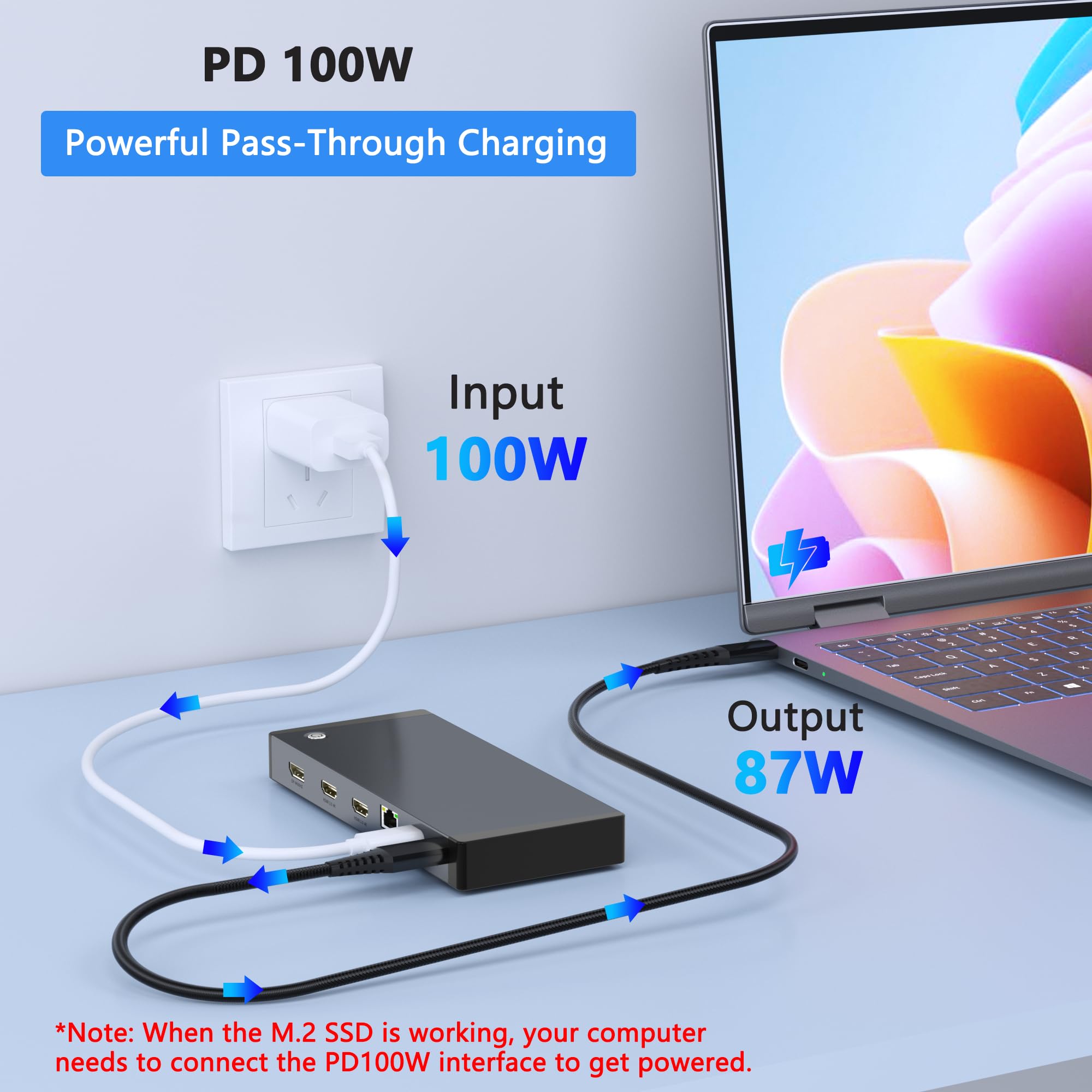 Docking station per laptop 3 monitor per Dell/HP/Lenovo/Mac, 15 in 1, docking station USB C, doppio monitor con slot SSD M.2 NVMe, dock triplo display 4K a 60 Hz con HDMI/Displayport/PD/LAN/SD/TF