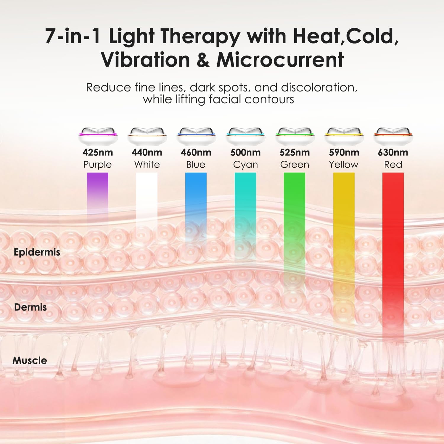 Anpor Face & Neck Beauty Massager with Heat & Cold, Valentines Day Gifts, Gua Sha Facial Massager Tool, Microcurrent, 7 Color Light, 7 Modes, Smart Vibration for Ficial & Neck Care (Pearl White) - Image 3