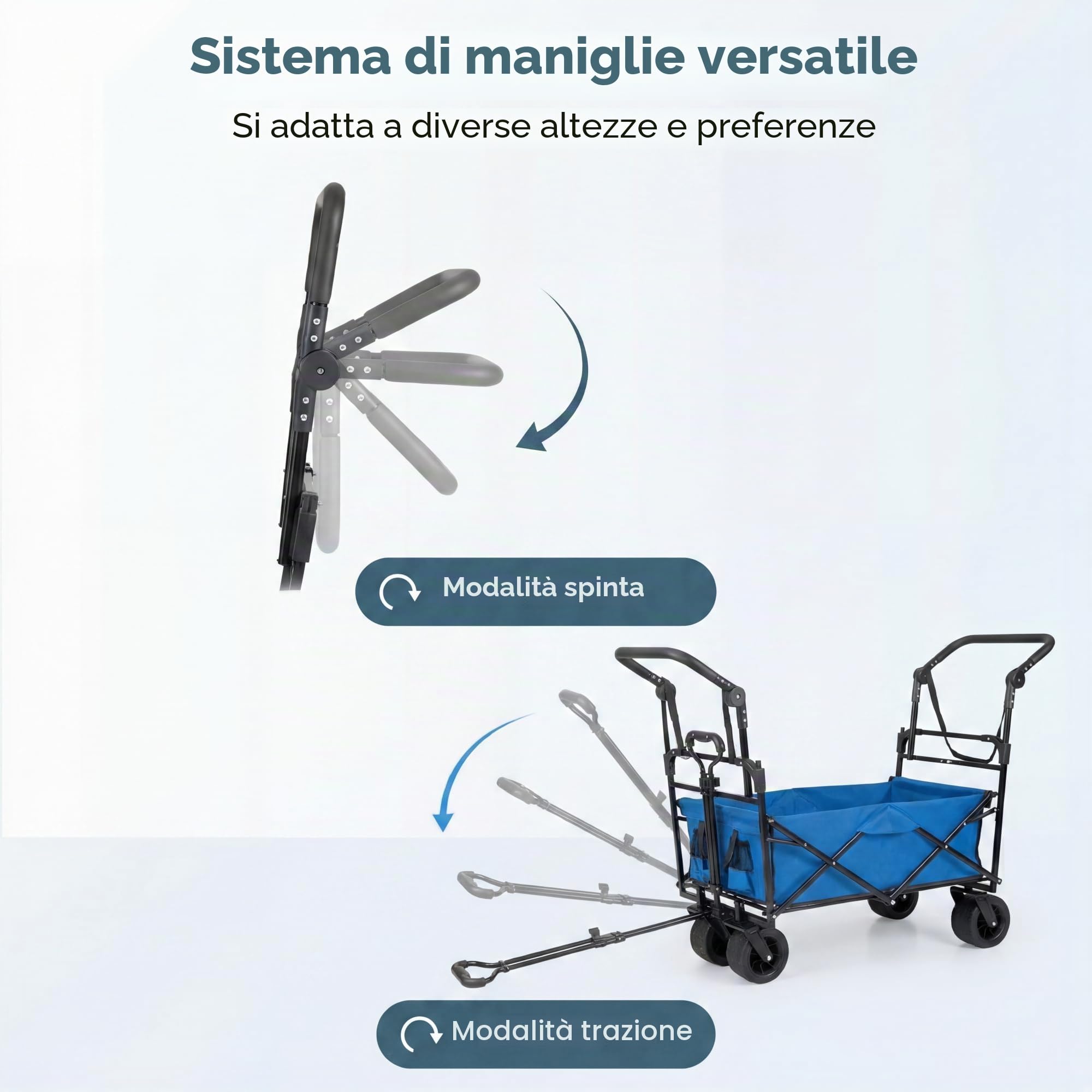 SOARS Carrello Spiaggia Pieghevole con Tetto, Carrello da Trasporto con Ruote Grandi e Borsa Portatutto, Carrello da Campeggio e Giardino, in Acciao Resistente, Chiusura Rapida, 100 KG, 100L (Blu)