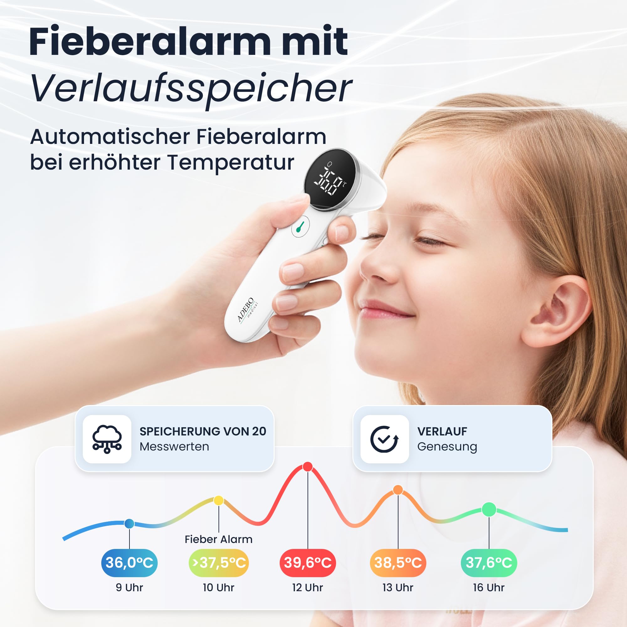 Fieberthermometer Stirn & Ohr | 3-in-1 Infrarot-Thermometer kontaktlos | Für Babys, Kinder & Erwachsene | Misst Körper-, Objekt- & Raumtemperatur | Digitales Thermometer mit LED & Alarm
