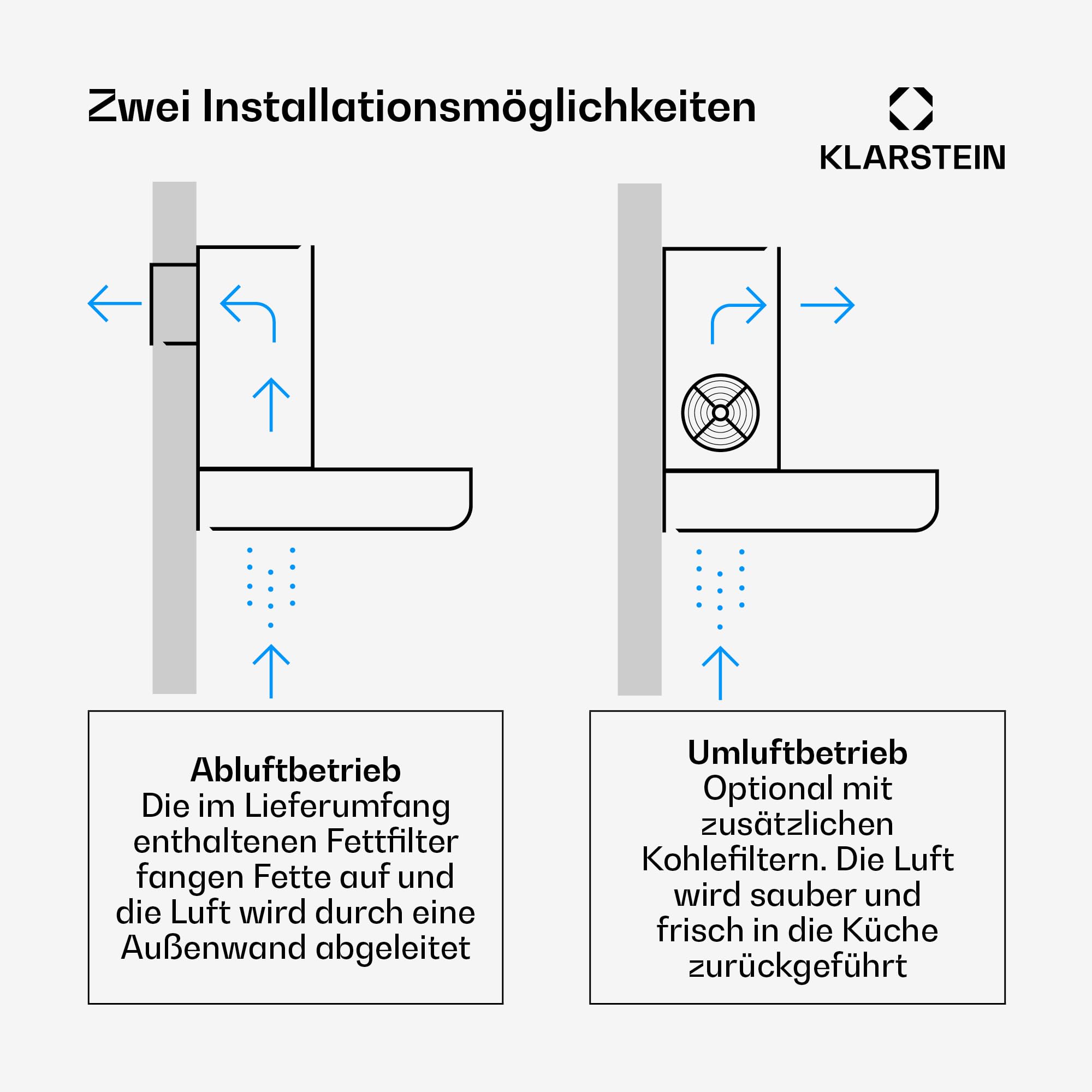 Klarstein Alina 3.0 90 - Afzuigkap - 3 Niveaus - Wifi - Afvoer Of Recirculatielucht Zwart